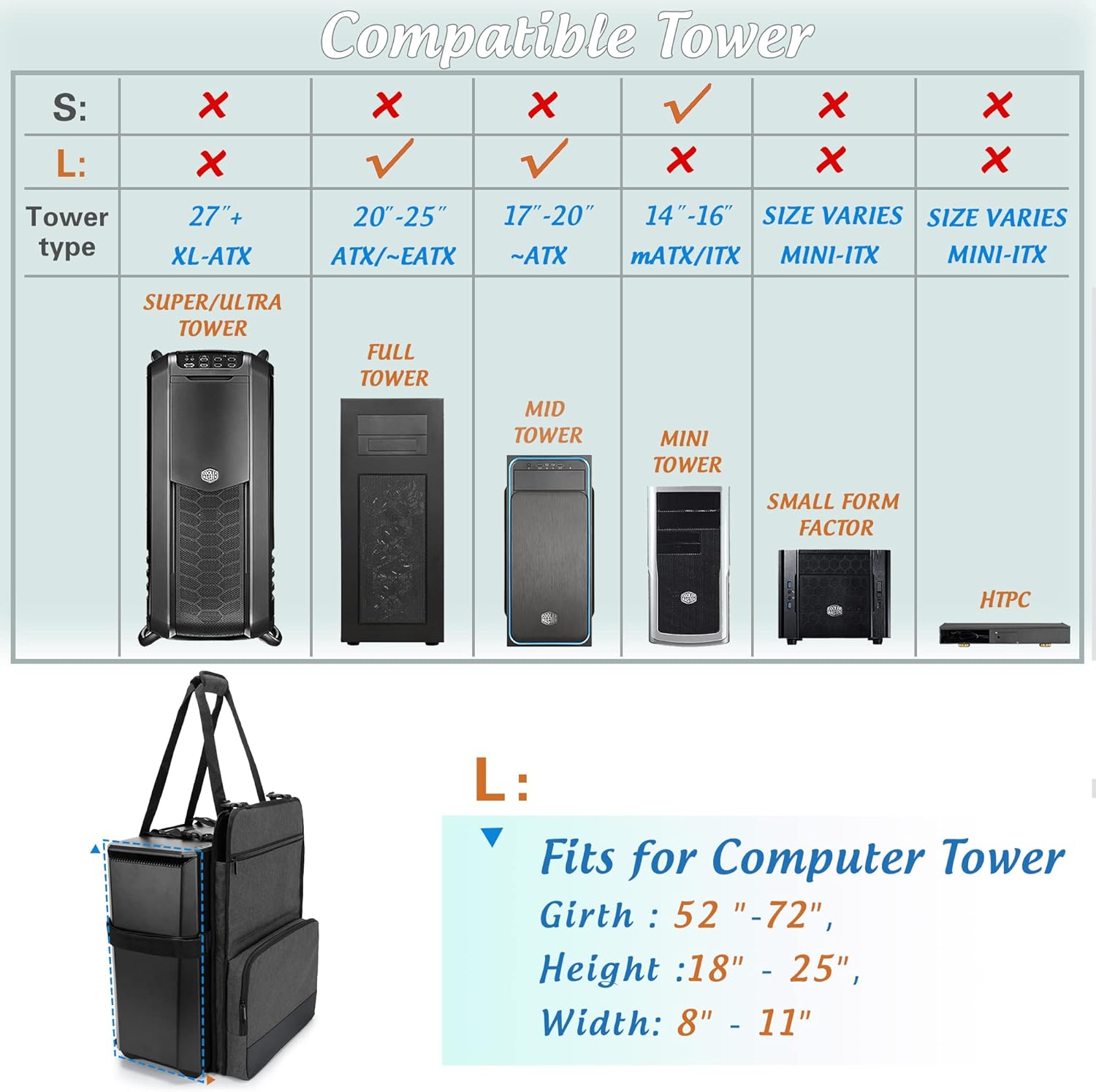 Bolsa Trunab para Ordenador