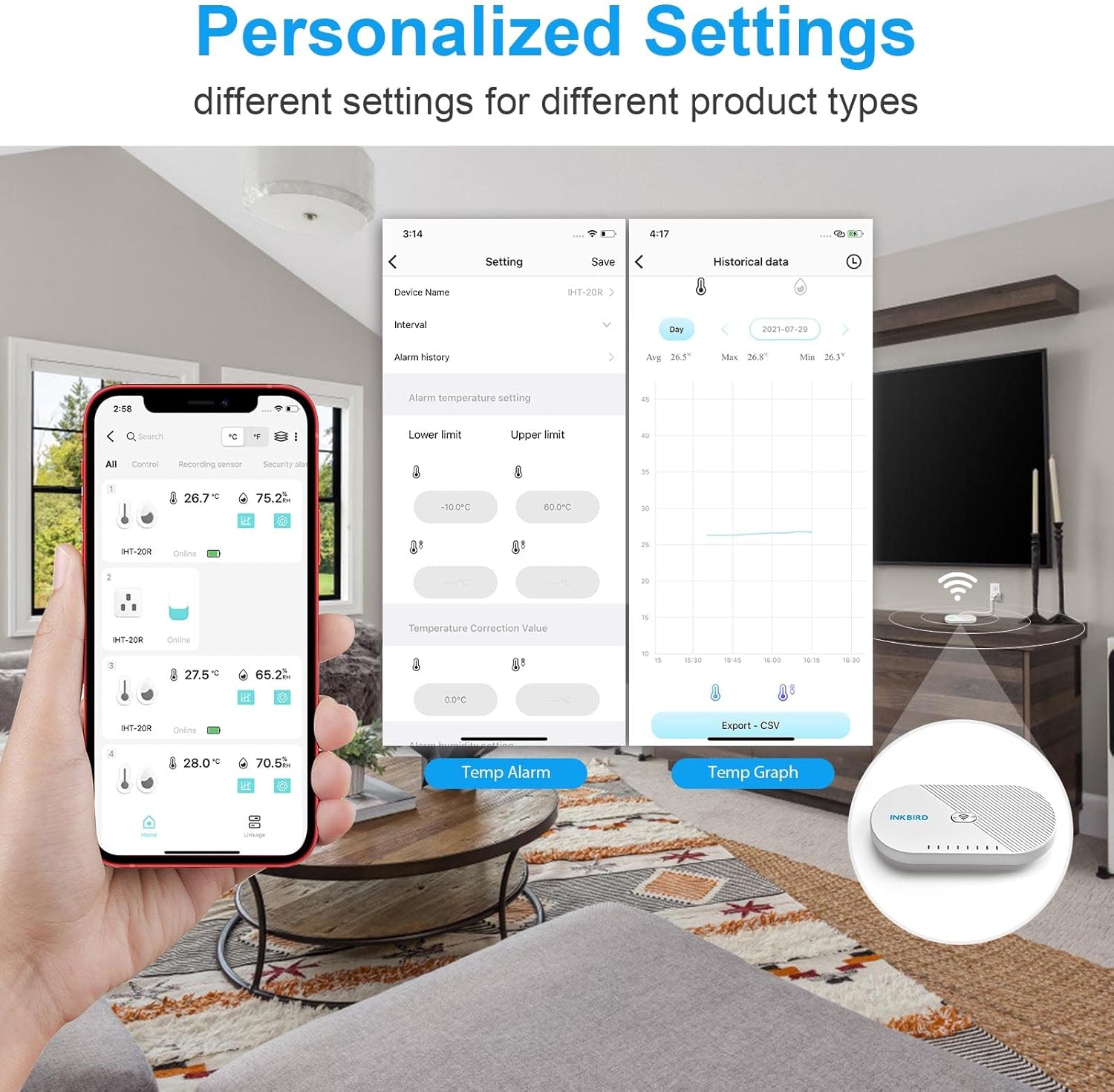 Termostato Wi-Fi Inkbird