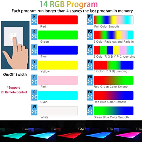 Foco LED RGB para Piscina 35W