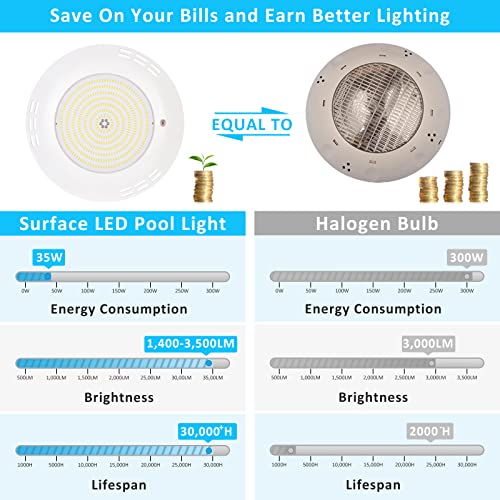 Foco LED RGB para Piscina 35W