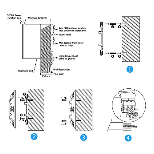 Foco LED RGB para Piscina 35W
