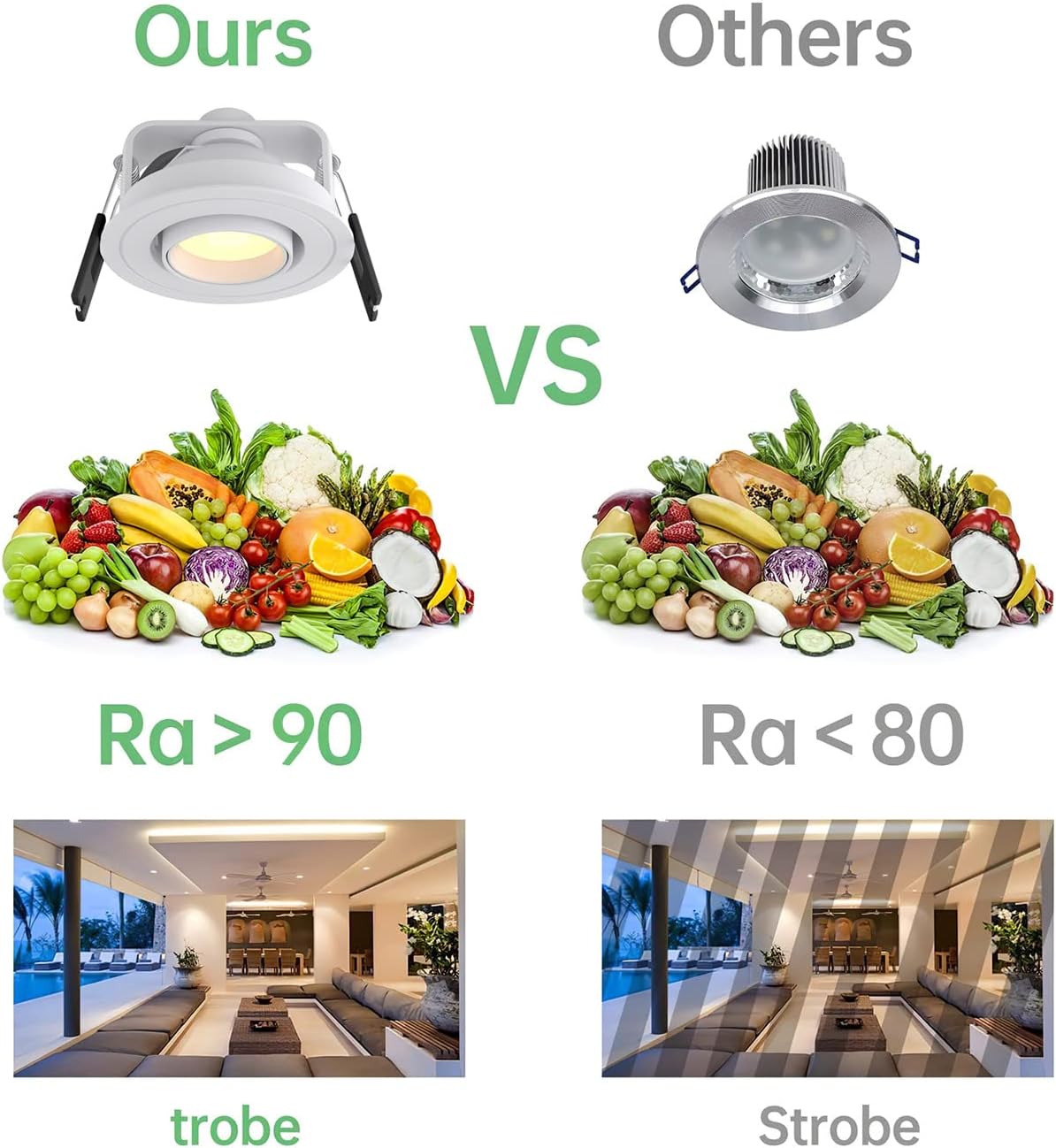 Foco LED empotrable 7W blanco cálido