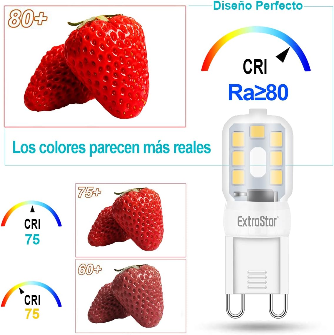 Bombillas LED Cálidas 3000K 6U