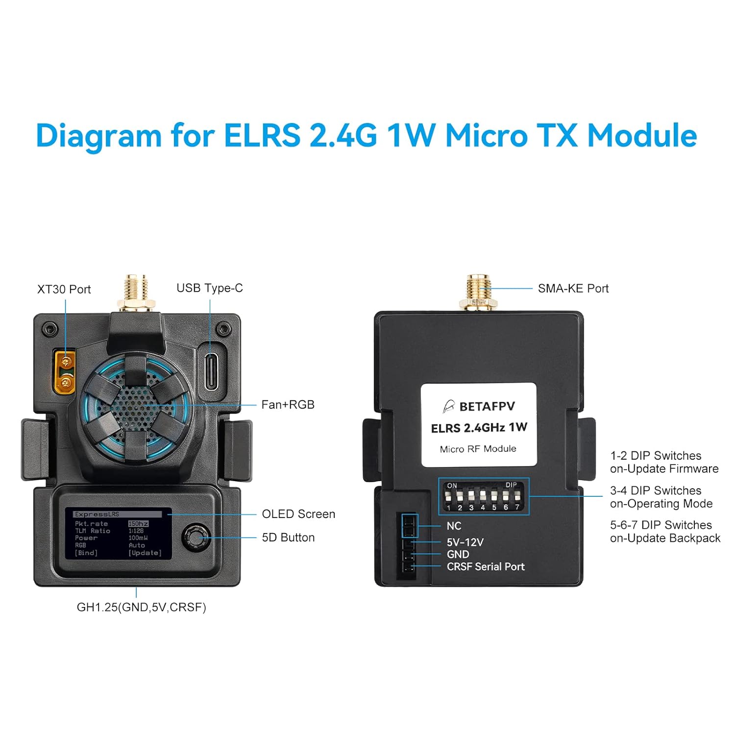 Módulo Micro TX BETAFPV 2.4G