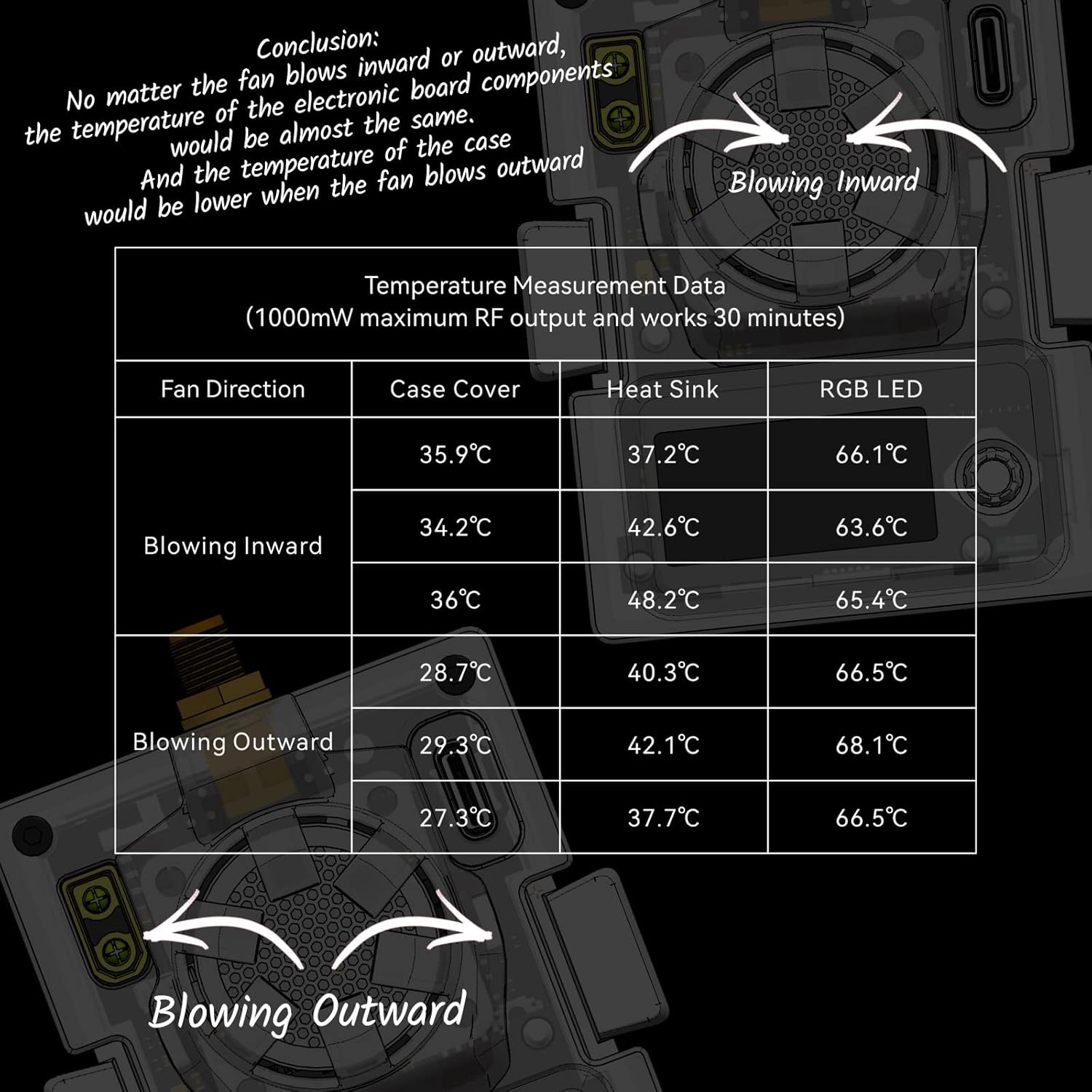 Módulo Micro TX BETAFPV 2.4G