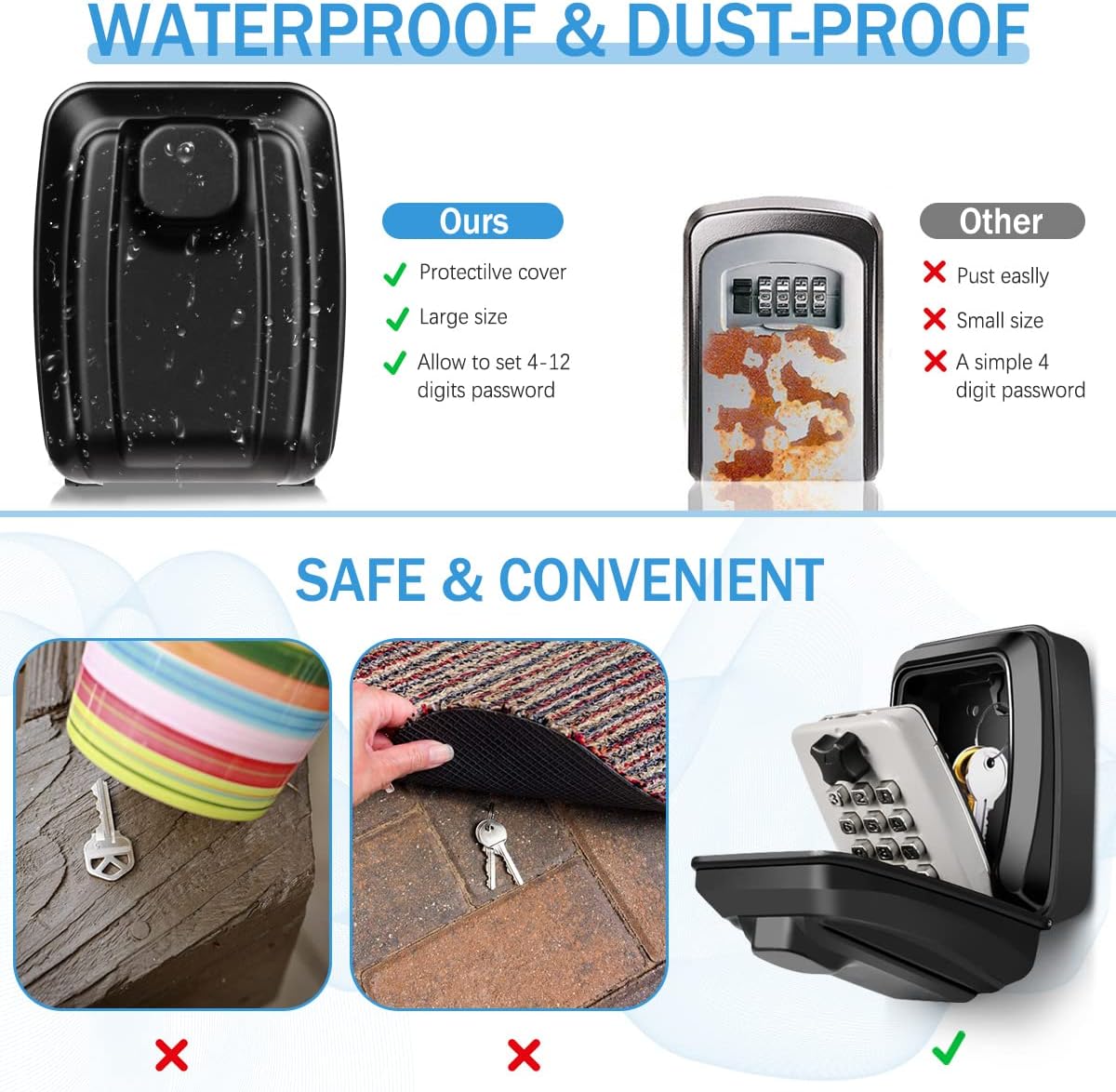 Caja de Seguridad para Llaves