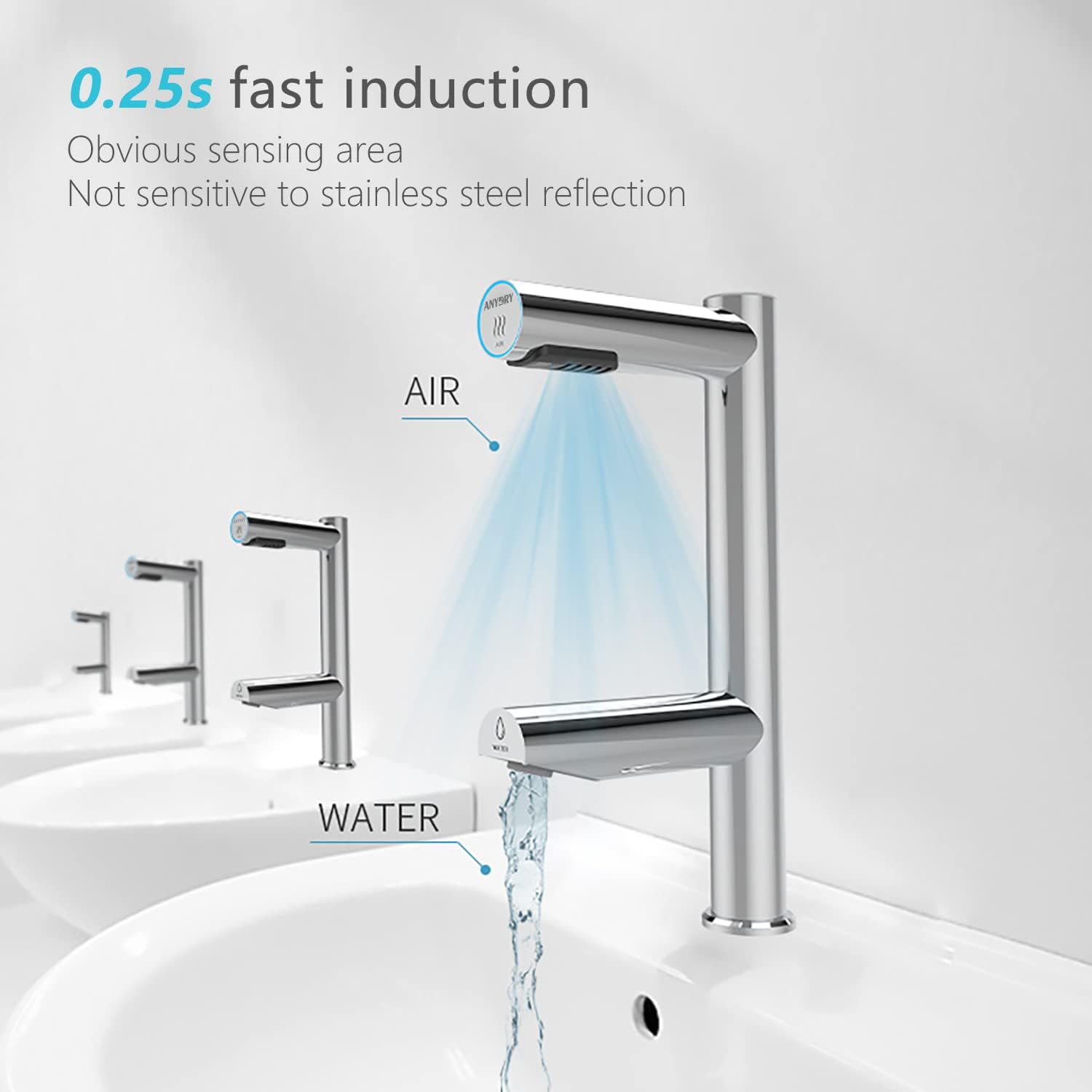 Secador de Manos AnyDry 7130