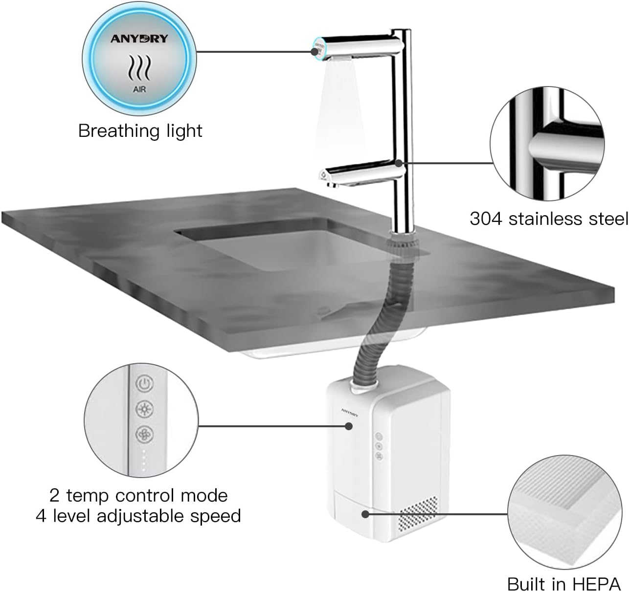 Secador de Manos AnyDry 7130