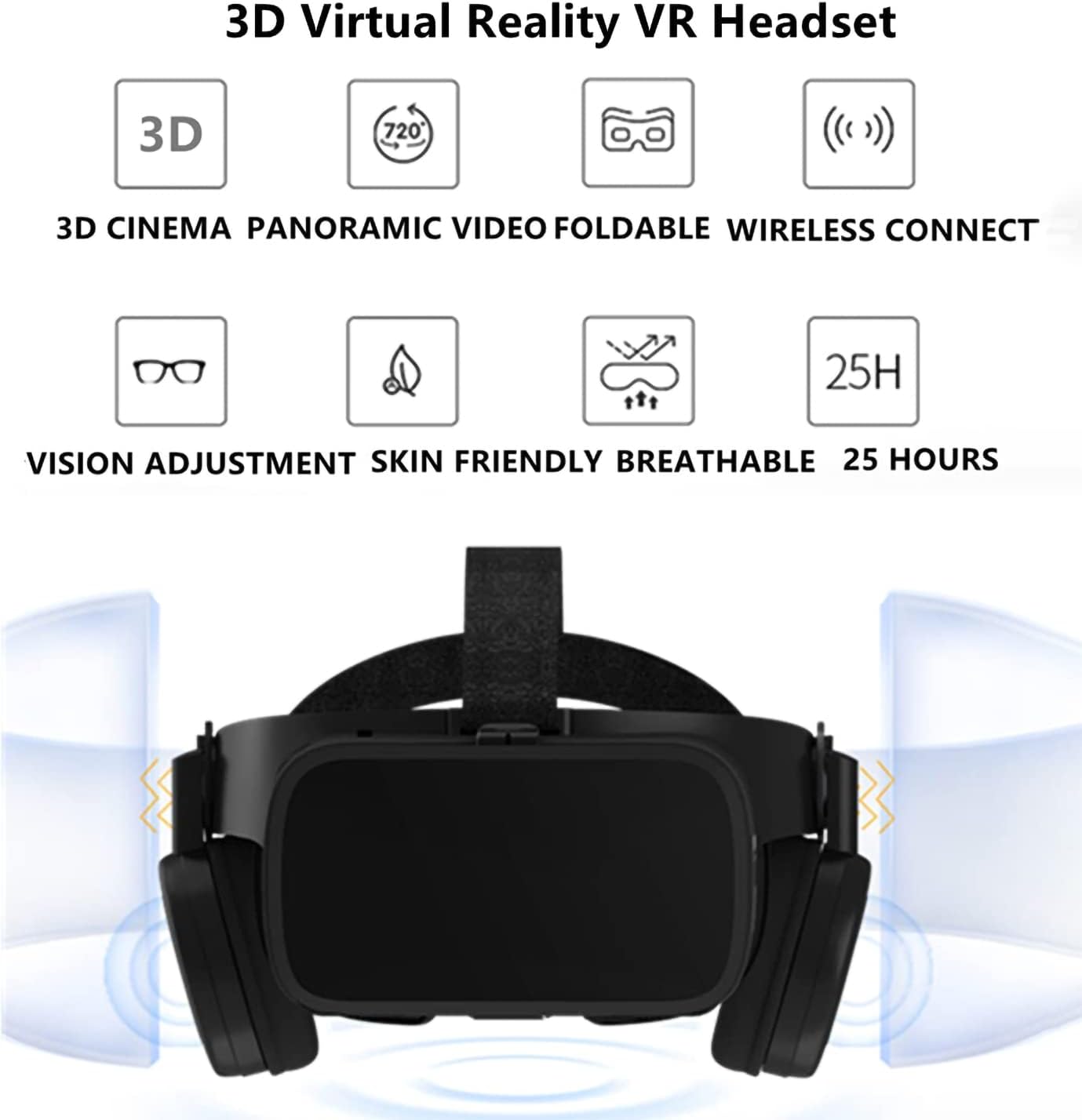 Auriculares VR LONGLU 3D Bluetooth