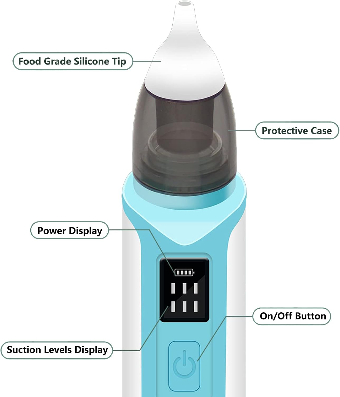 Aspirador nasal eléctrico bebé