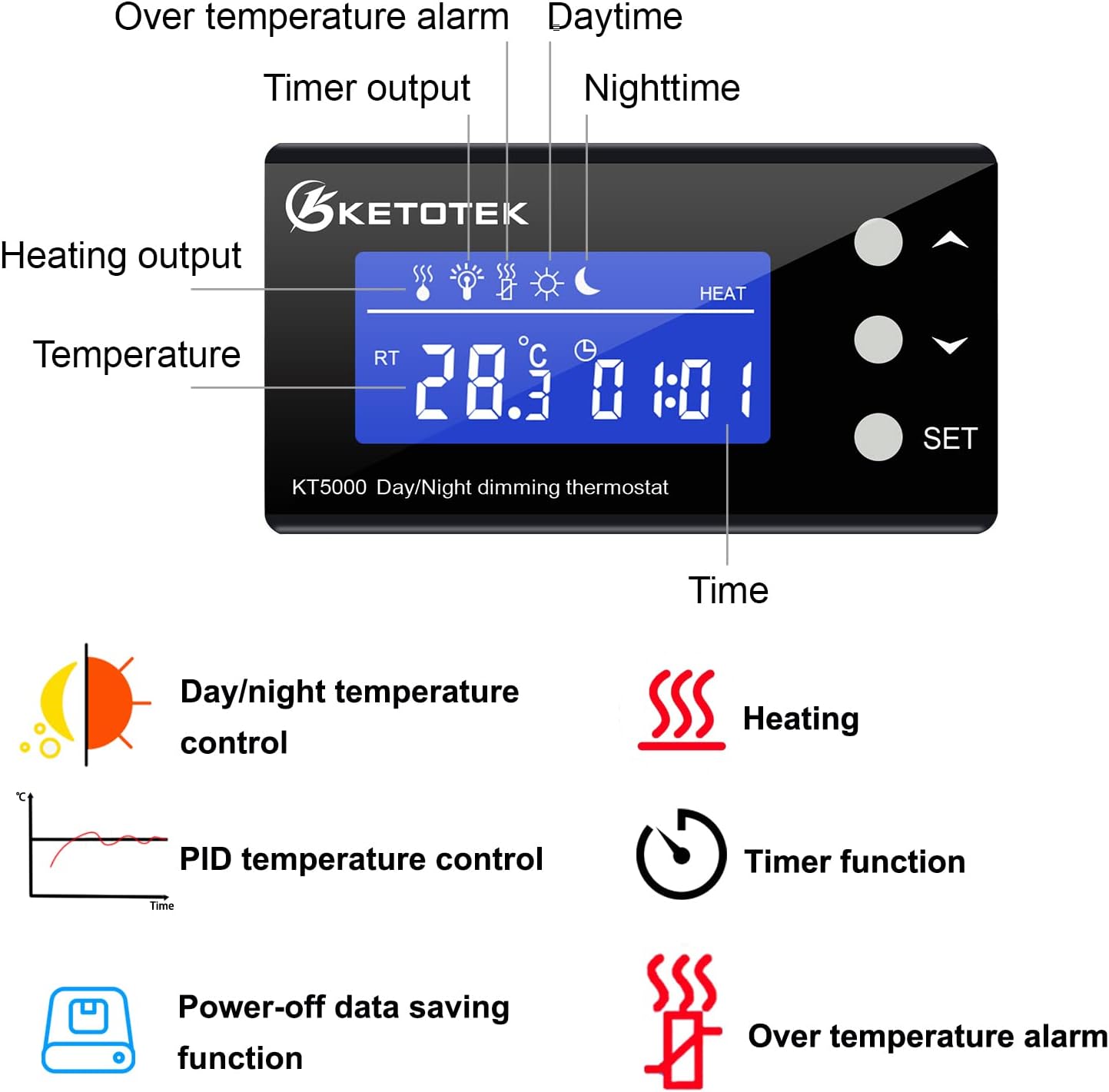 Termostato Digital PID para Reptiles