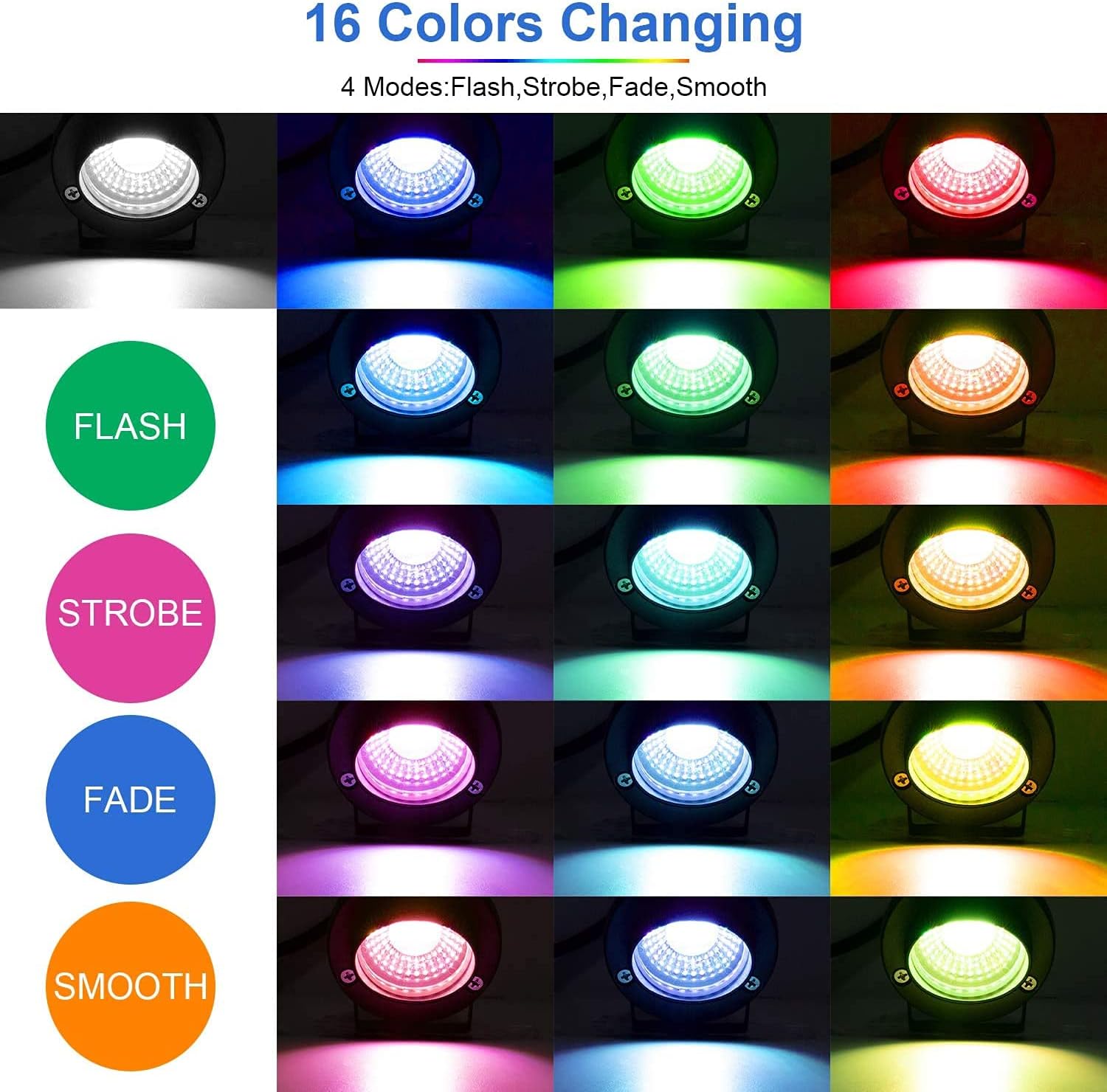 Focos RGB LED para Jardín 10W