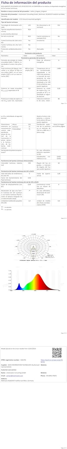 Focos RGB LED para Jardín 10W