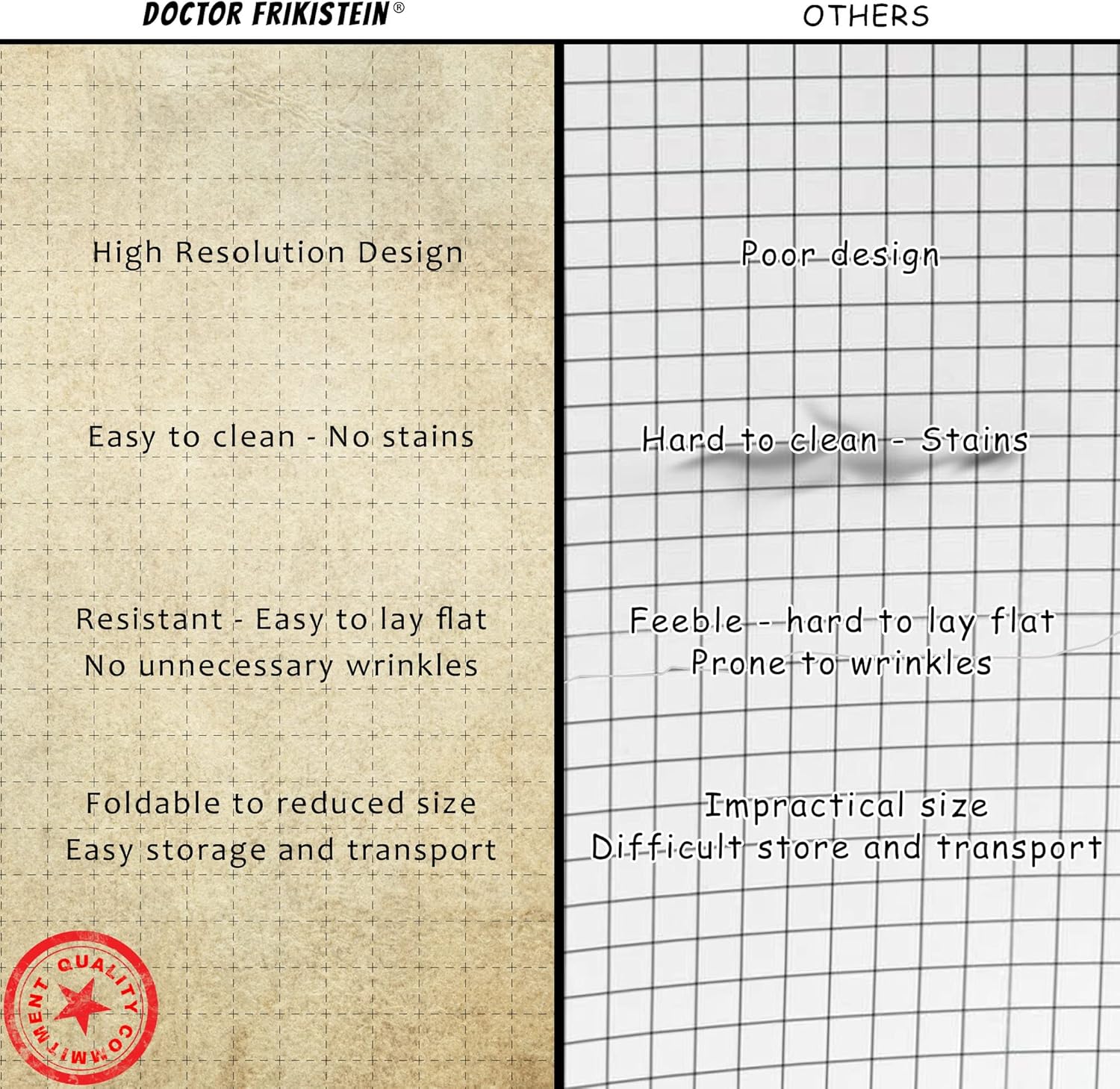 Tablero Cuadrícula RPG Plegable