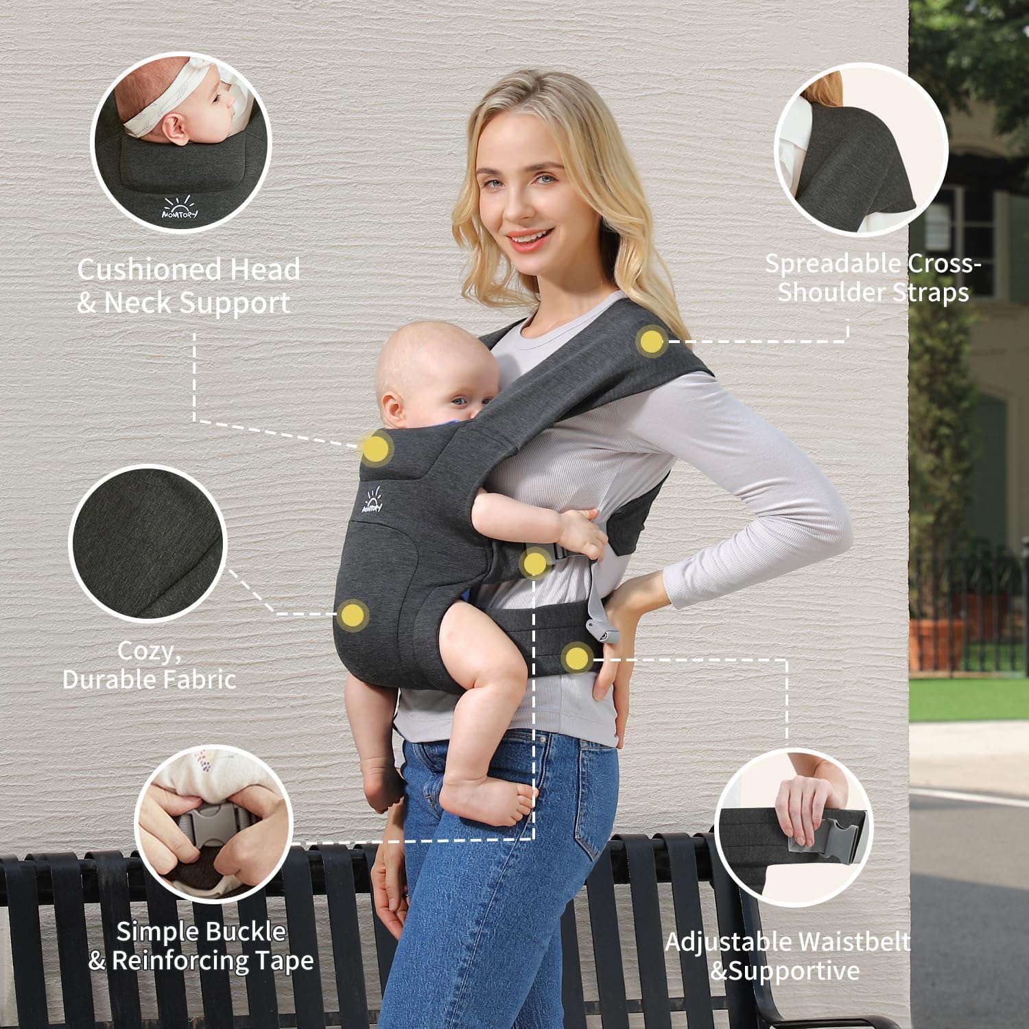 Mochila Ergonomica Bebé 3-12kg
