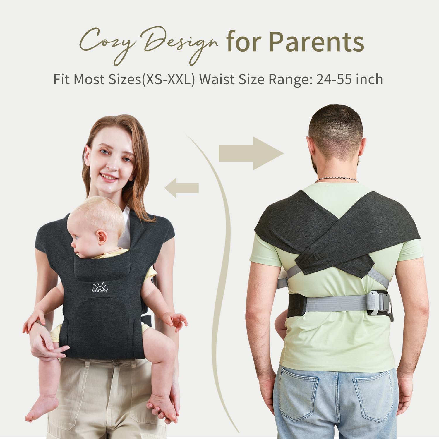 Mochila Ergonomica Bebé 3-12kg