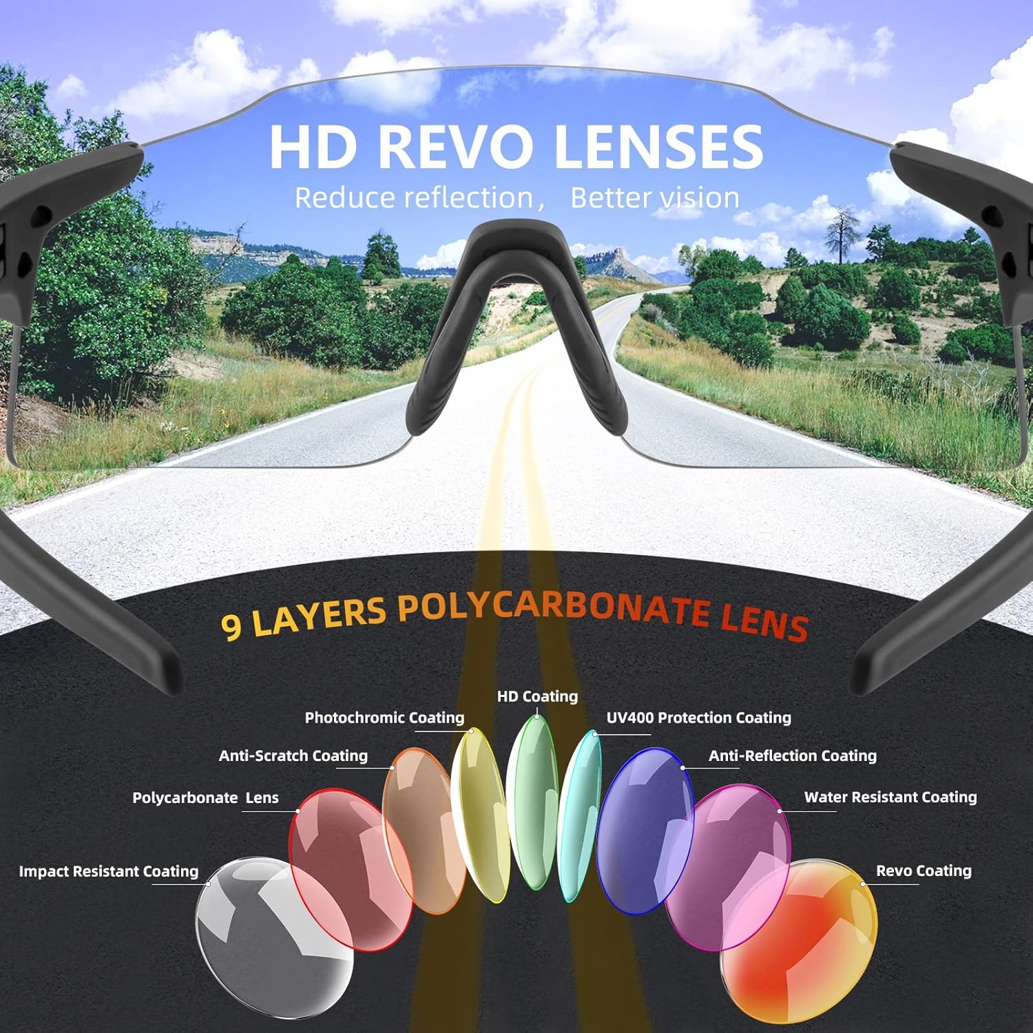 Gafas Fotocromáticas KAPVOE