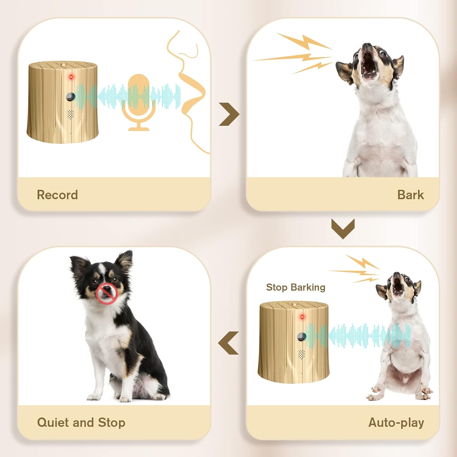 Antiladridos Ultrasonido Perros