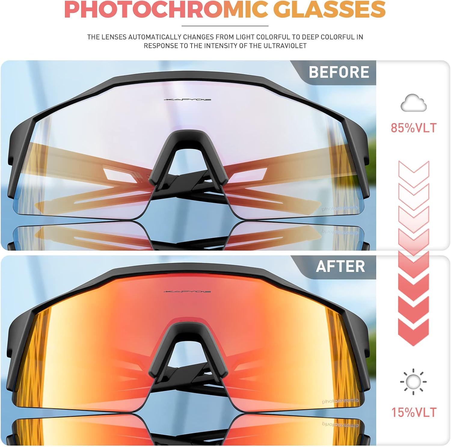 Gafas de Ciclismo KAPVOE K9023