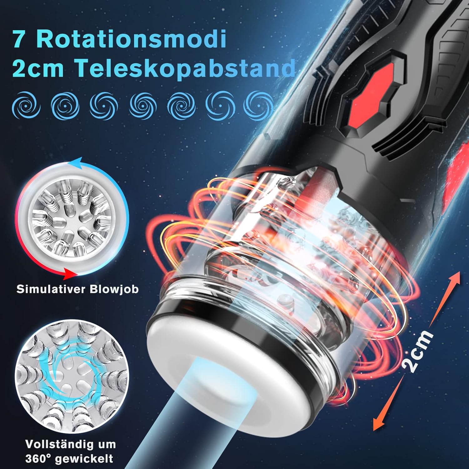 Masturbador Eléctrico 7 Modos