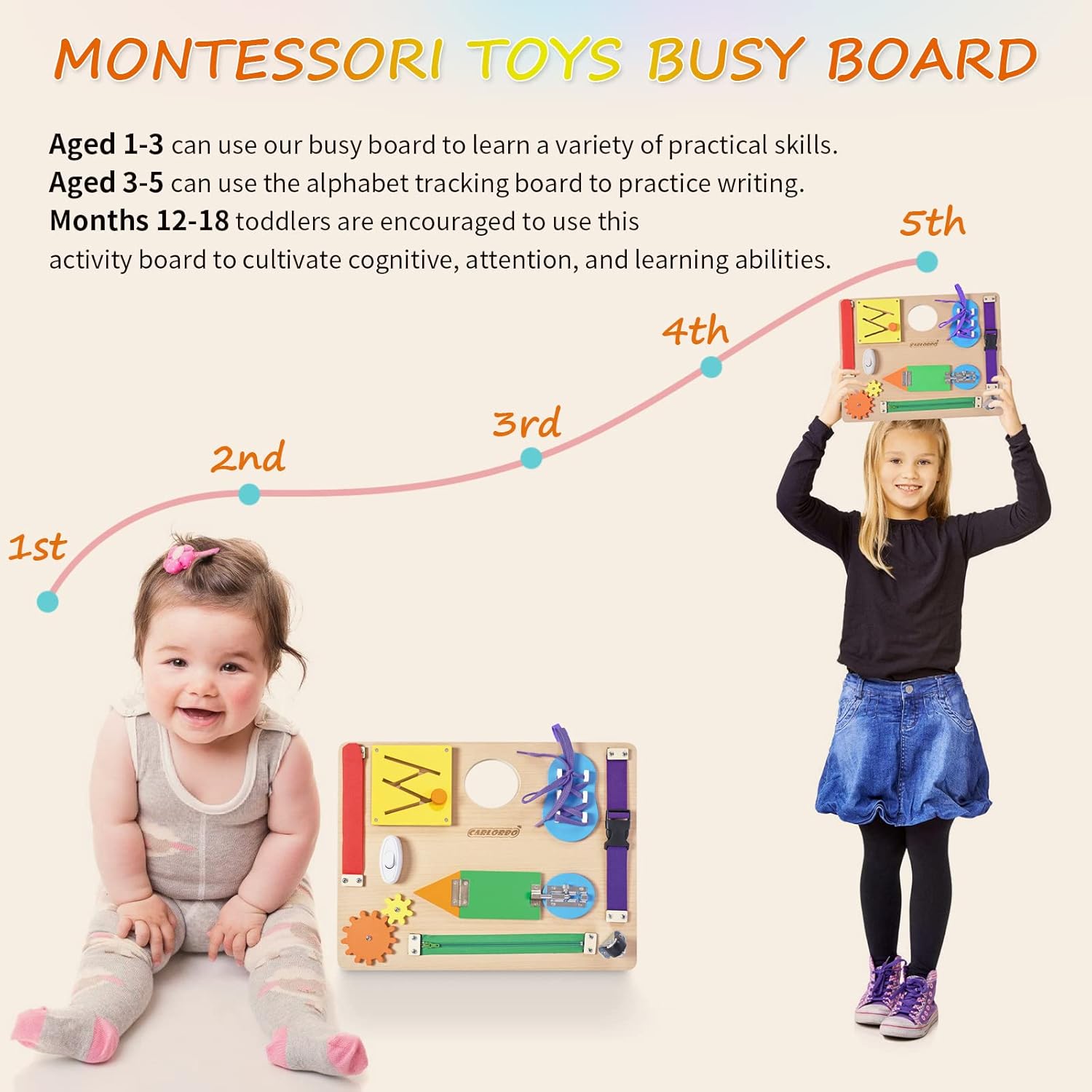 Busy Board Montessori 3+ años