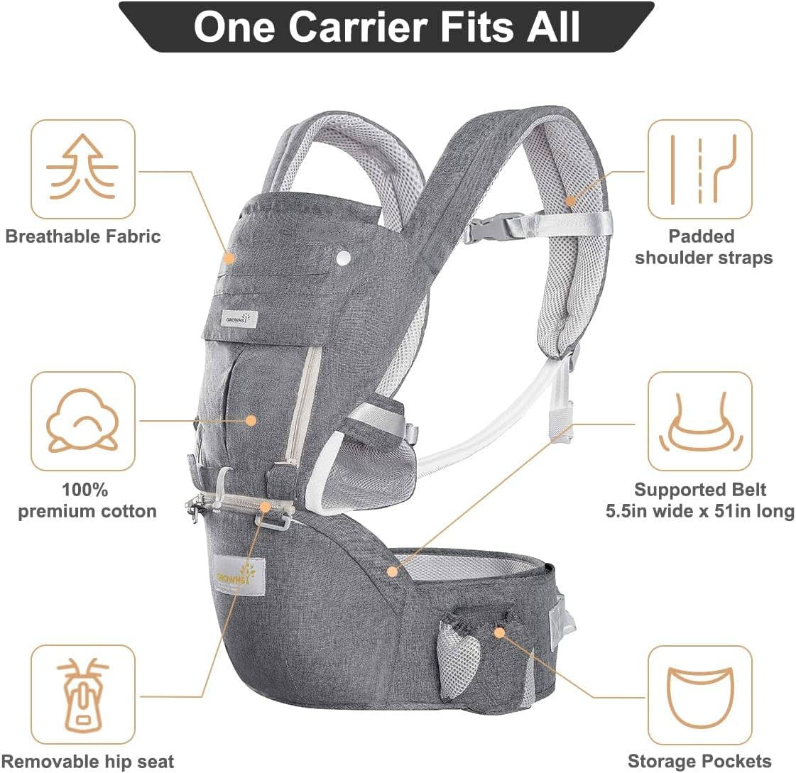 Mochila Portabebés Ergonómica