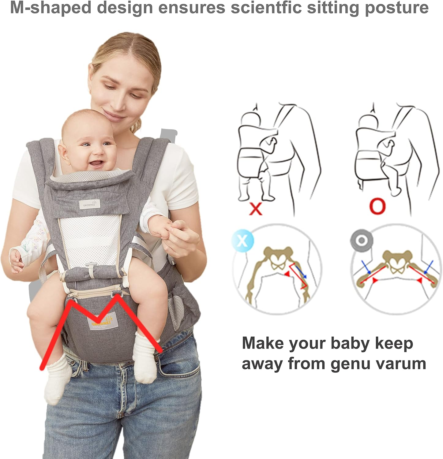 Mochila Portabebés Ergonómica
