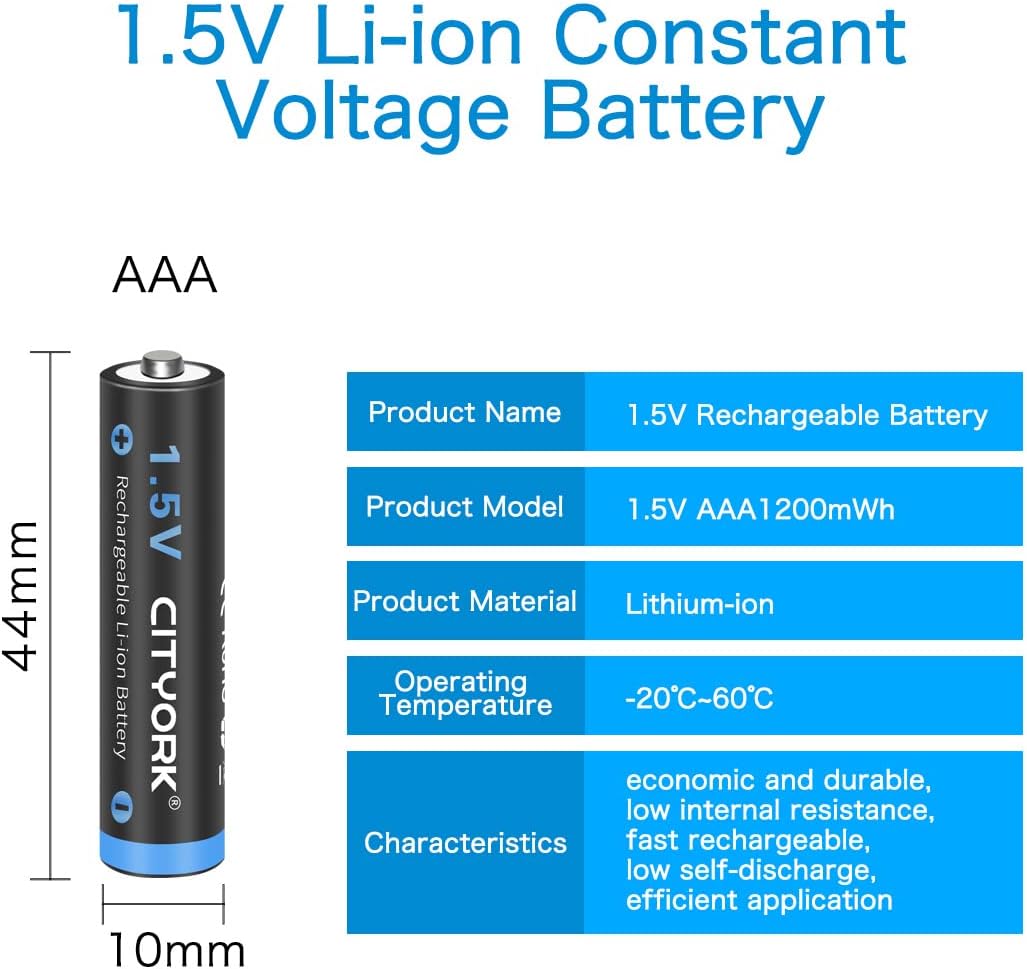 Baterías AAA recargables 12u