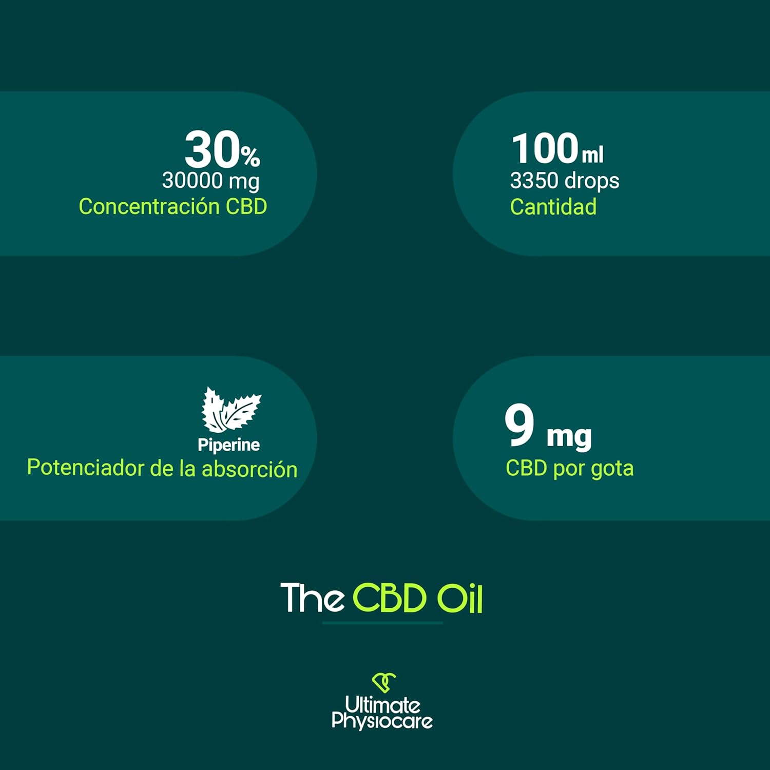 Aceite CBD 30% 30000mg 100ml