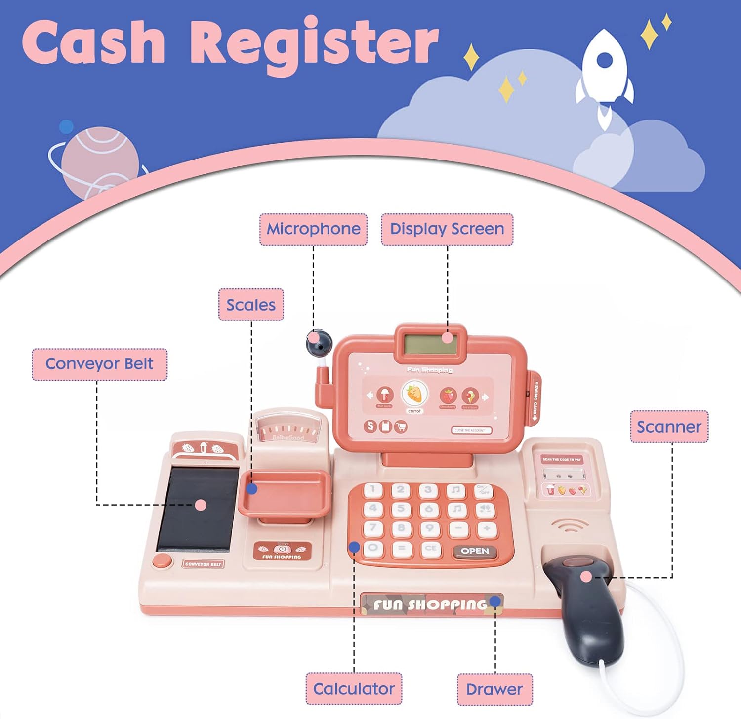 Caja Registradora Juguete Rosa