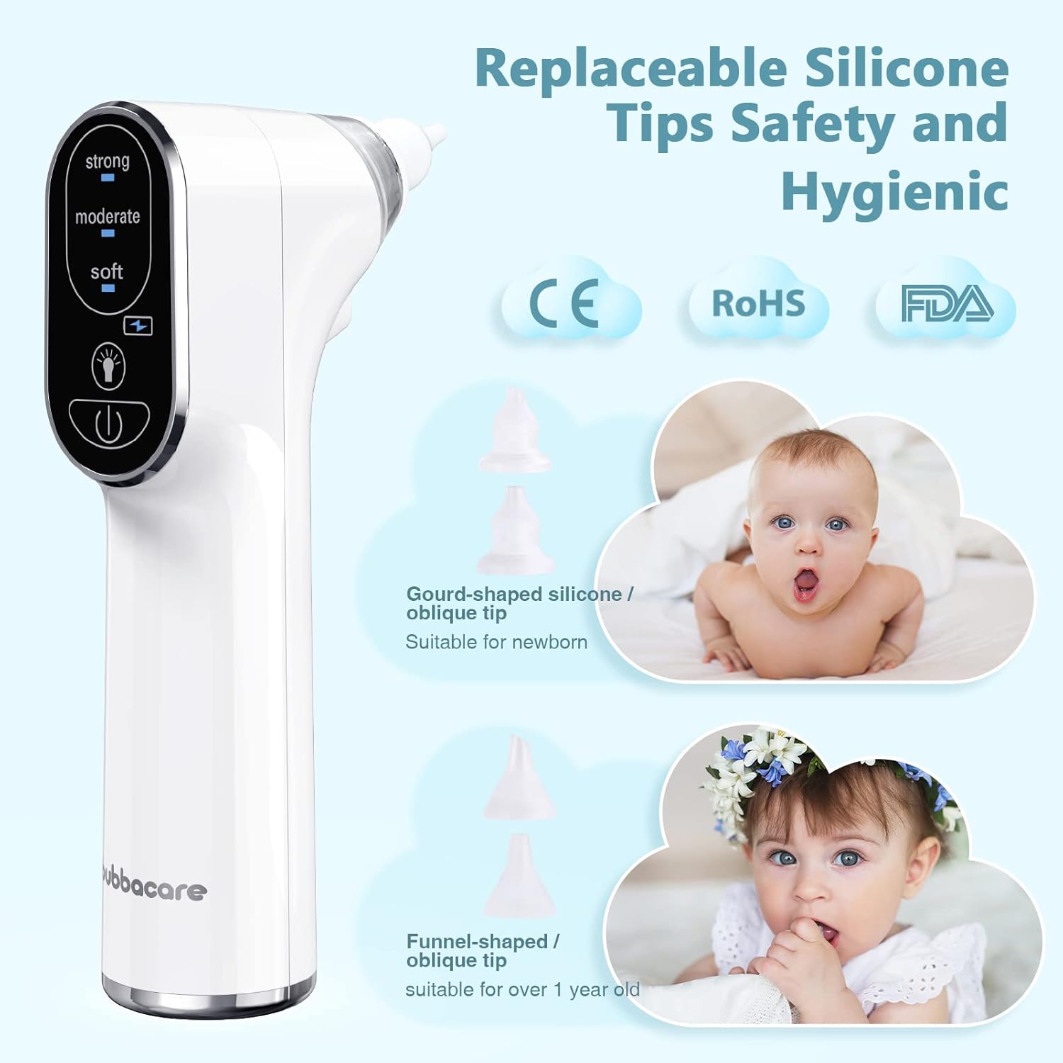 Aspirador Nasal Eléctrico Bebé