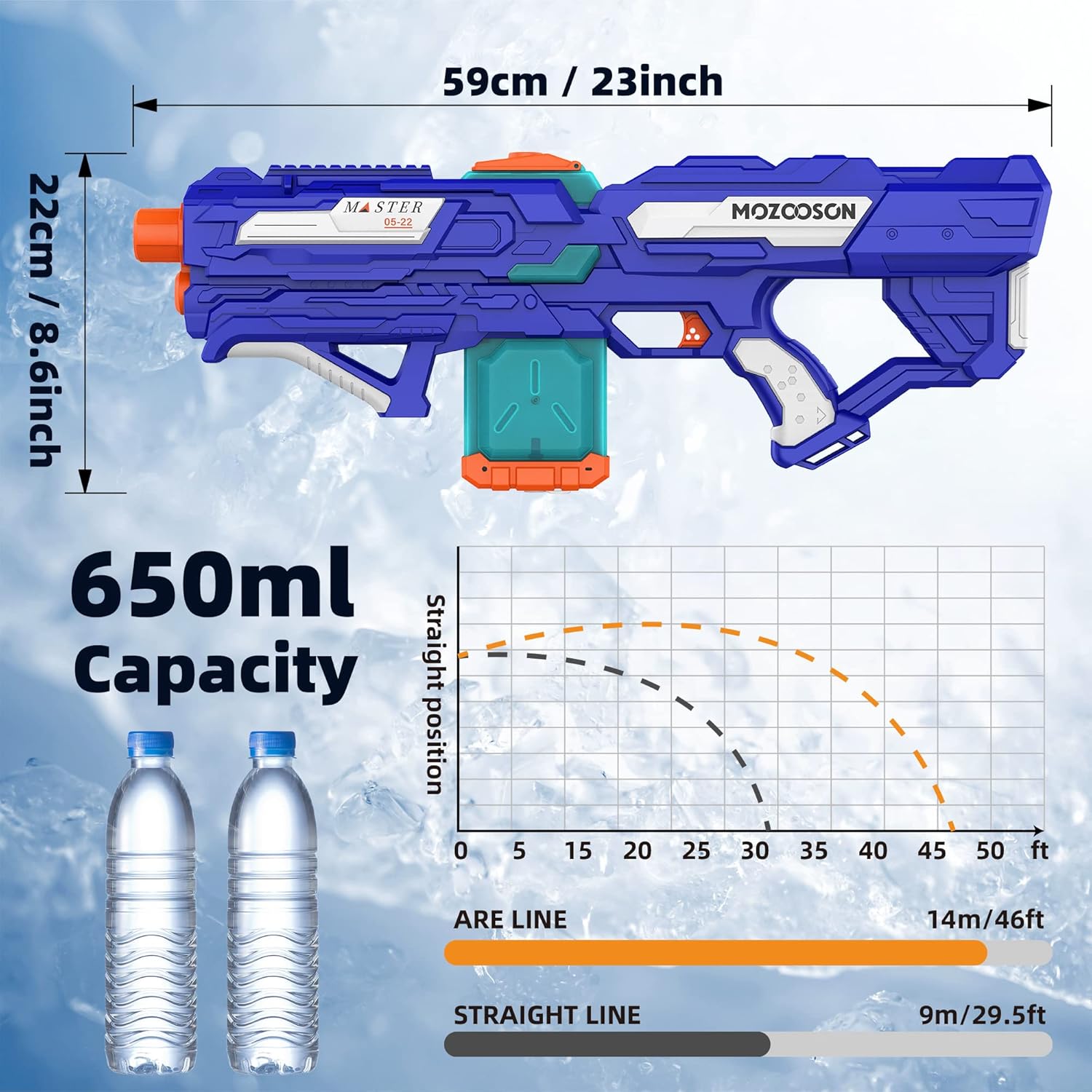 Pistola de Agua Eléctrica 2 en 1