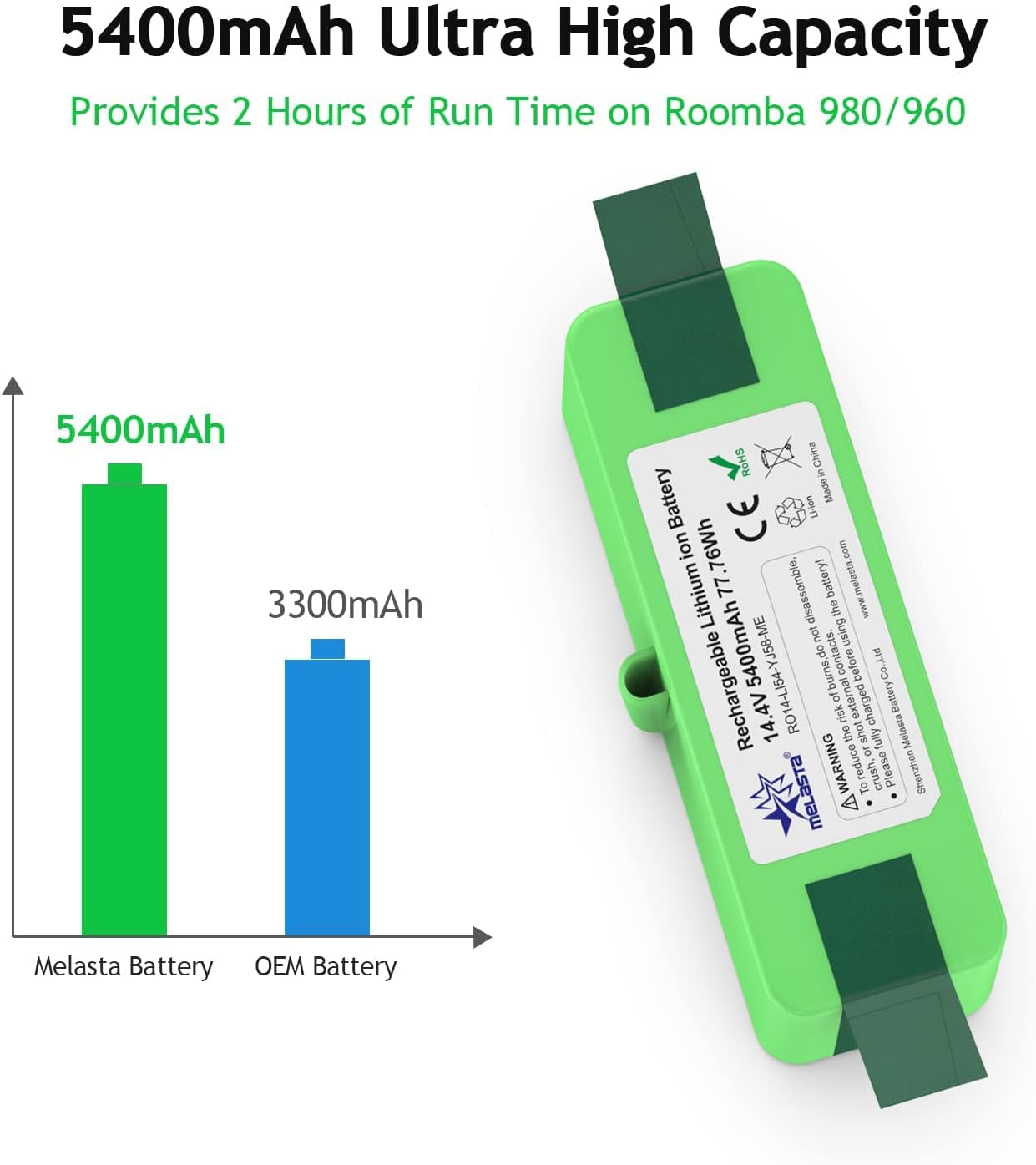 Batería 14.4V para Roomba 900