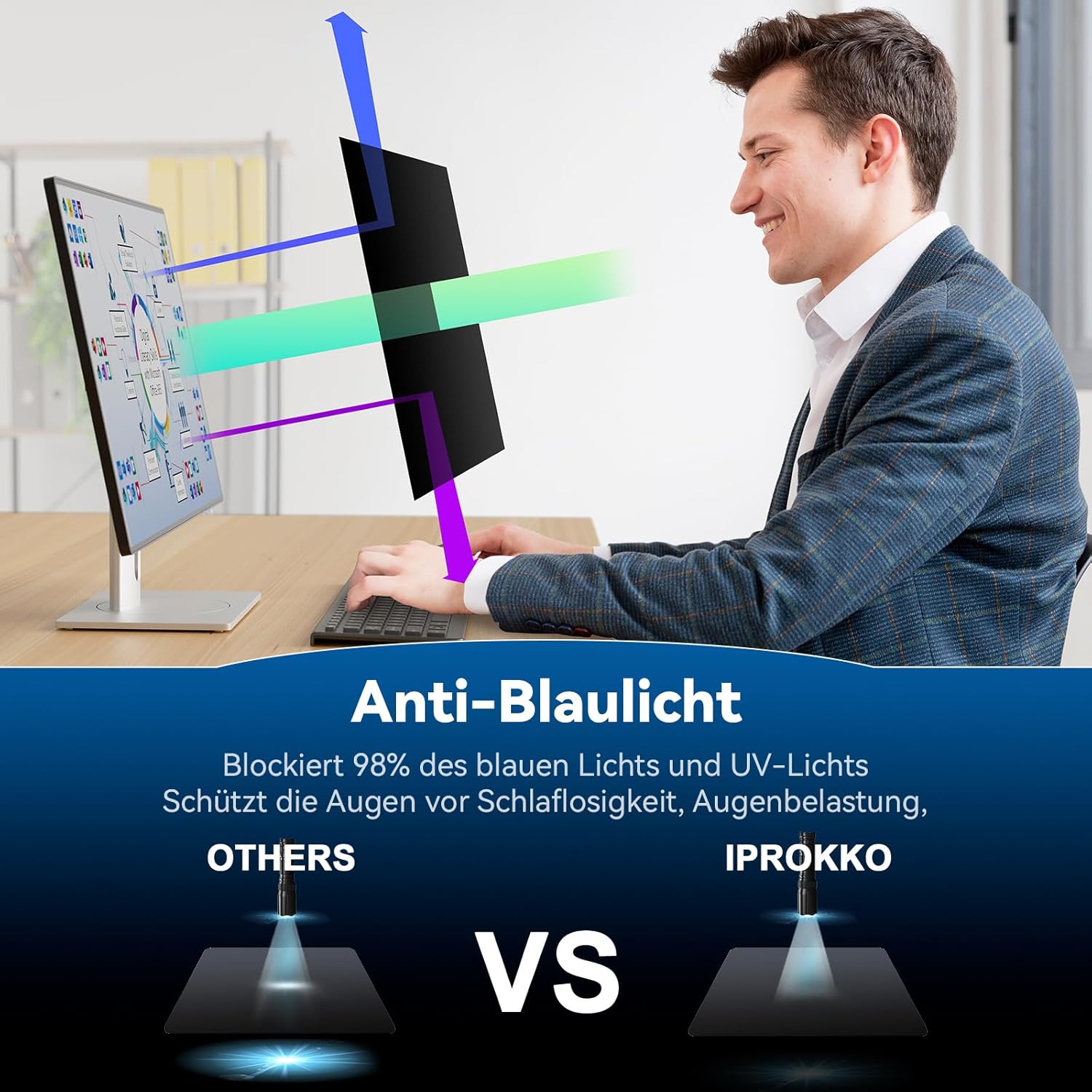 Filtro de privacidad 24 IPROKKO