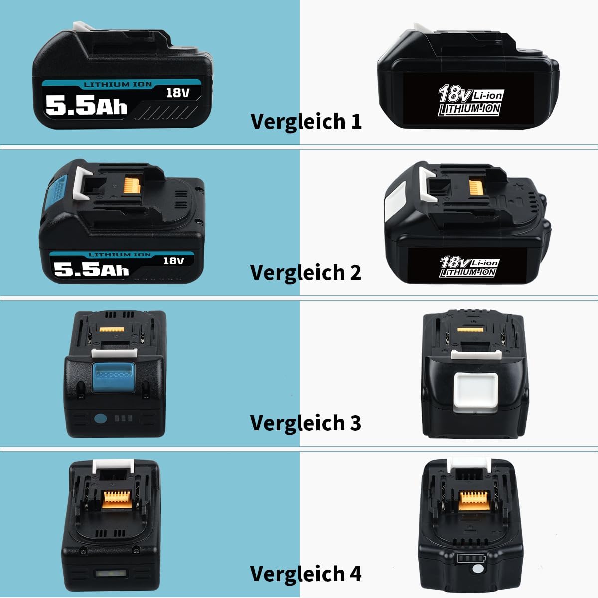 Baterías Makita 18V 5.5Ah 2u.