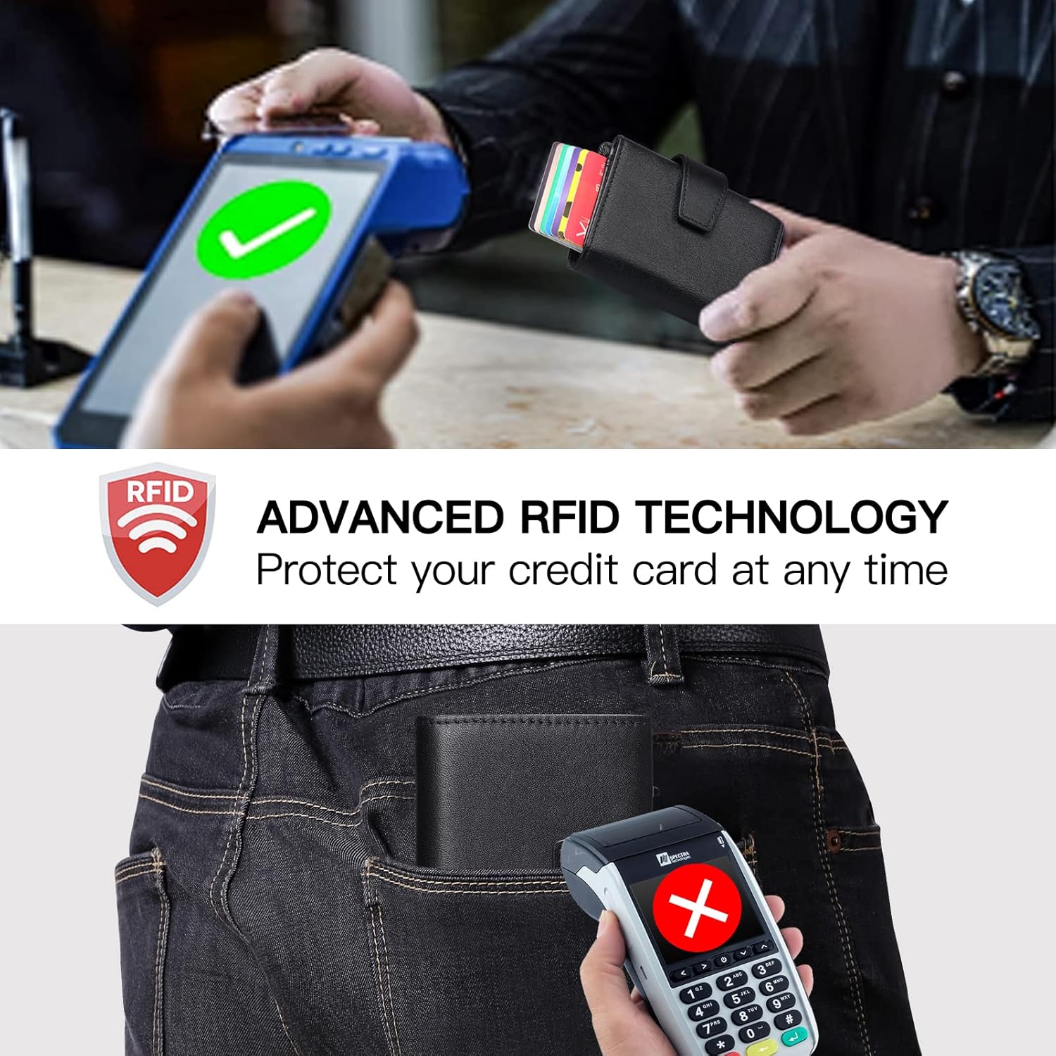 Tarjetero Hombre con RFID
