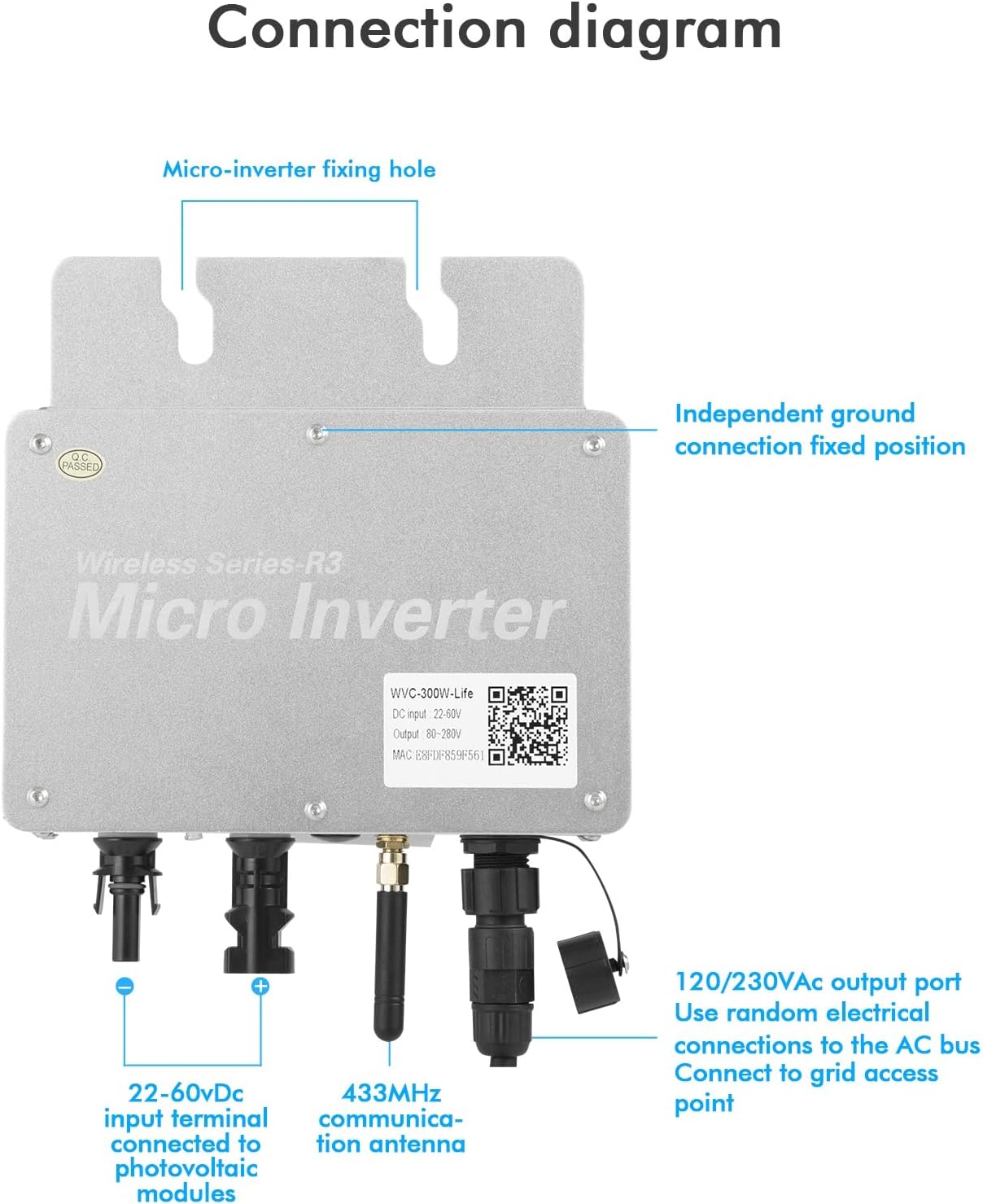 Micro Inversor Solar WVC-350W