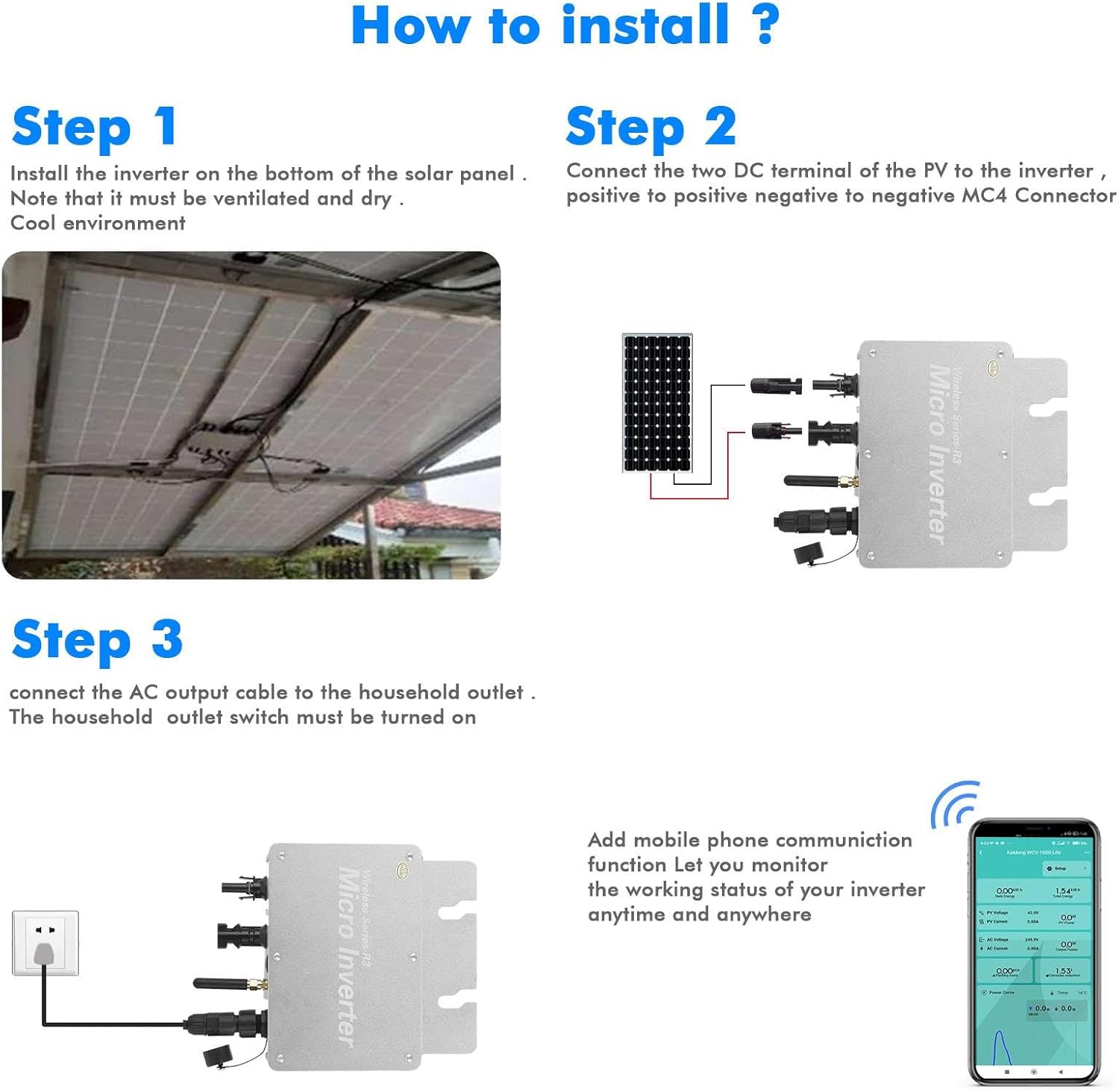 Micro Inversor Solar WVC-350W