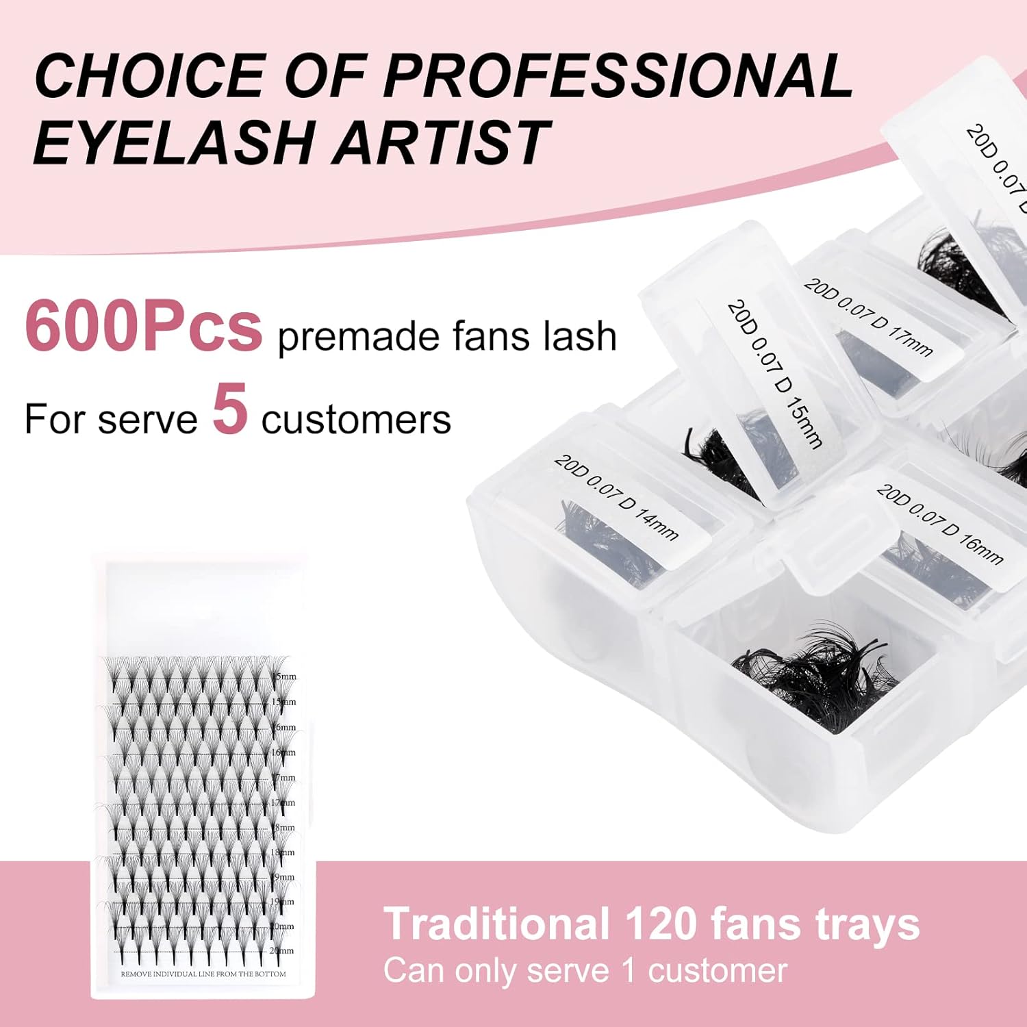 Extensiones Pestañas Volumen 20D