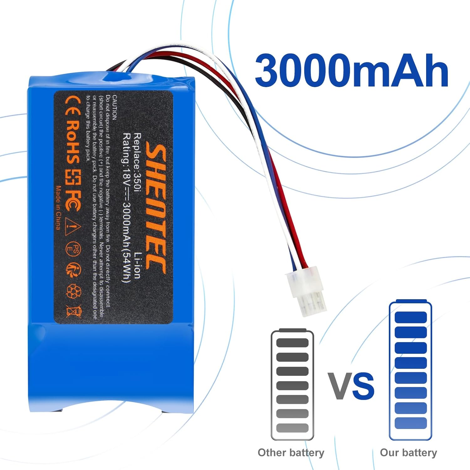 Batería 18V 3000mAh Yard Force