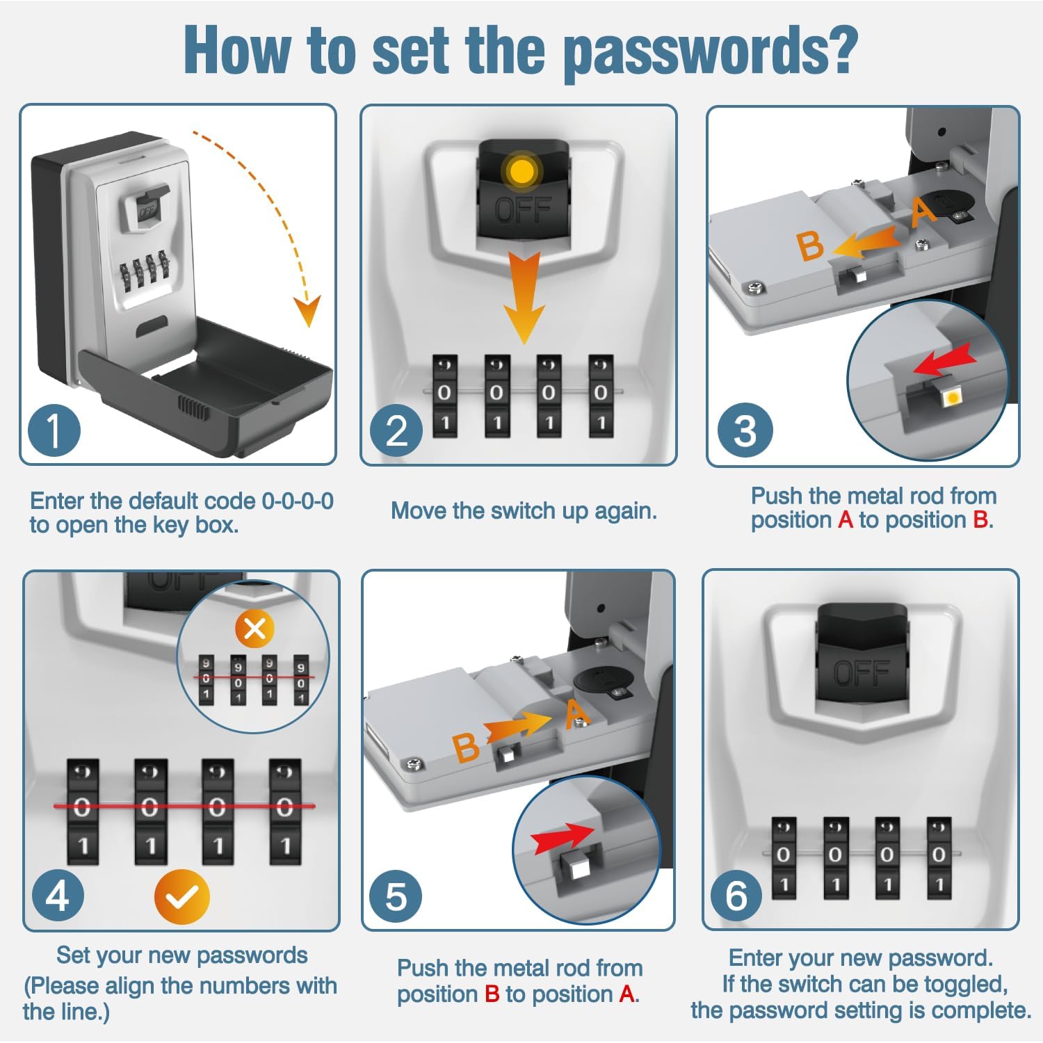 Caja de Seguridad para Llaves
