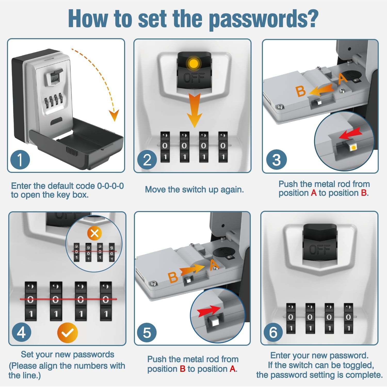 Caja de Seguridad para Llaves