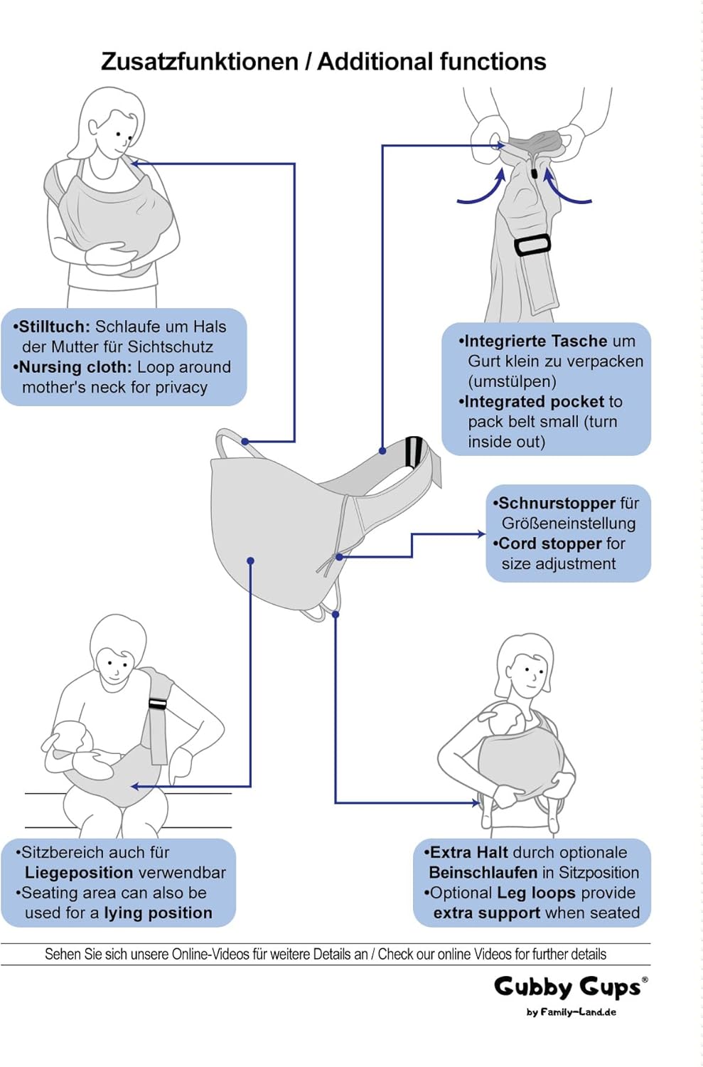 Portabebés Ergonómico GUBBY GUPS®