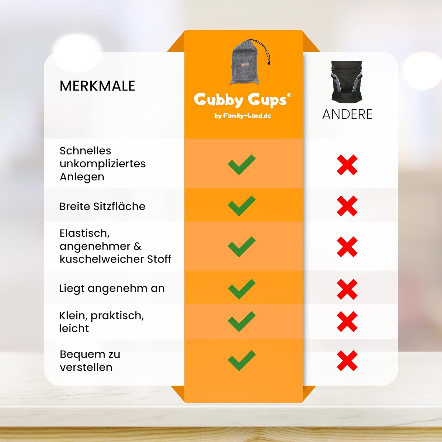 Portabebés Ergonómico GUBBY GUPS®