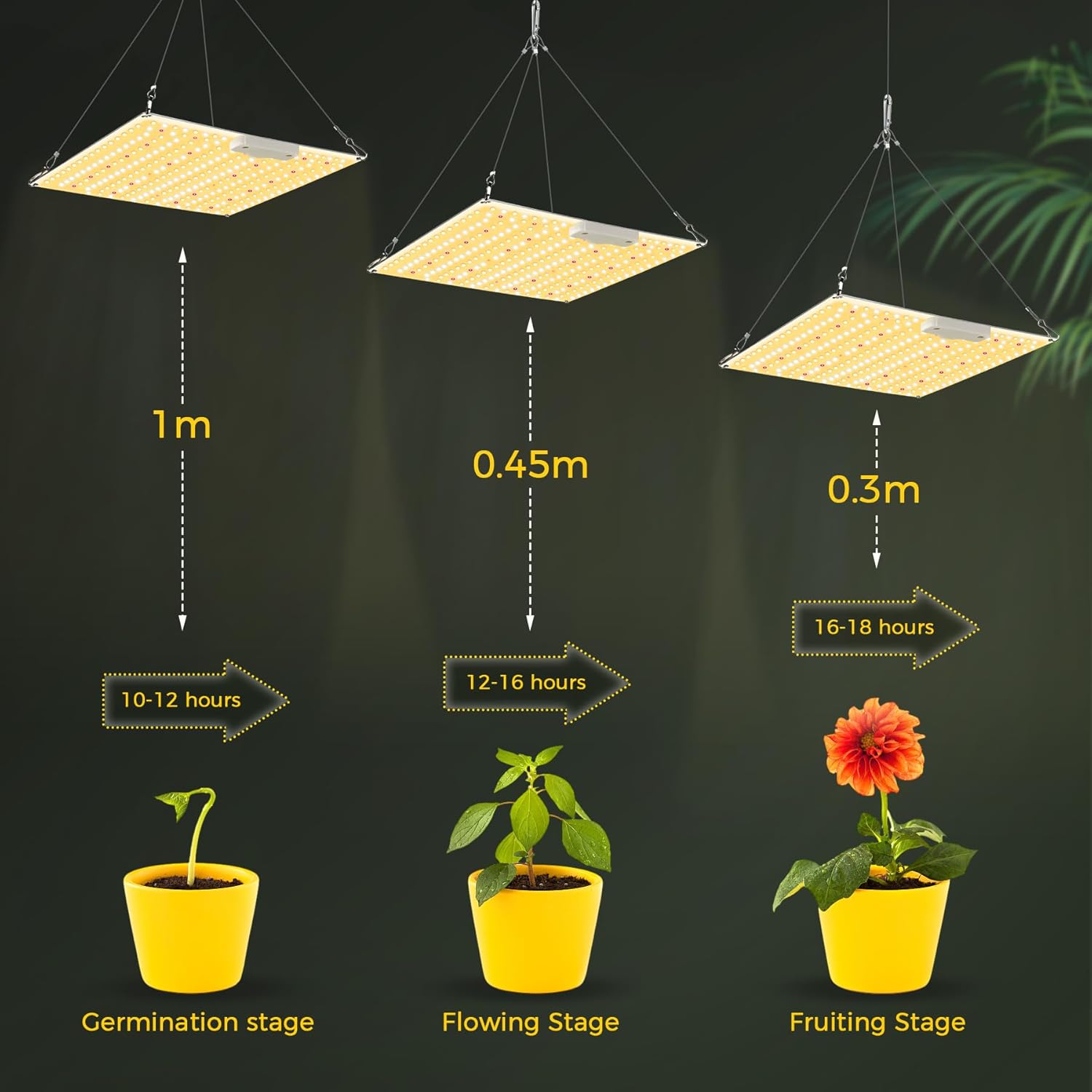 Foco LED Cultivo Interior 700W