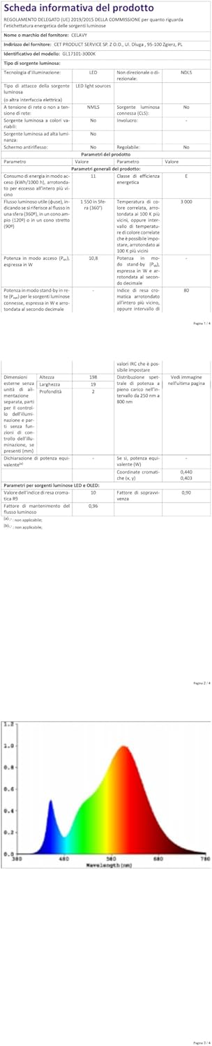 Aplique LED exterior 11W IP65