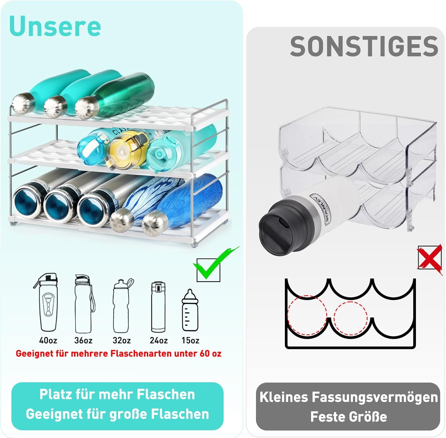 Organizador extensible de botellas