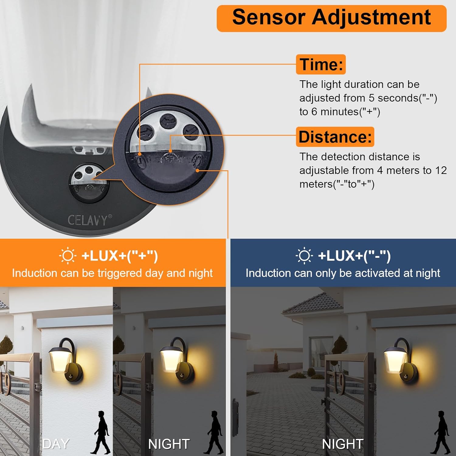 Lámpara exterior LED IP65