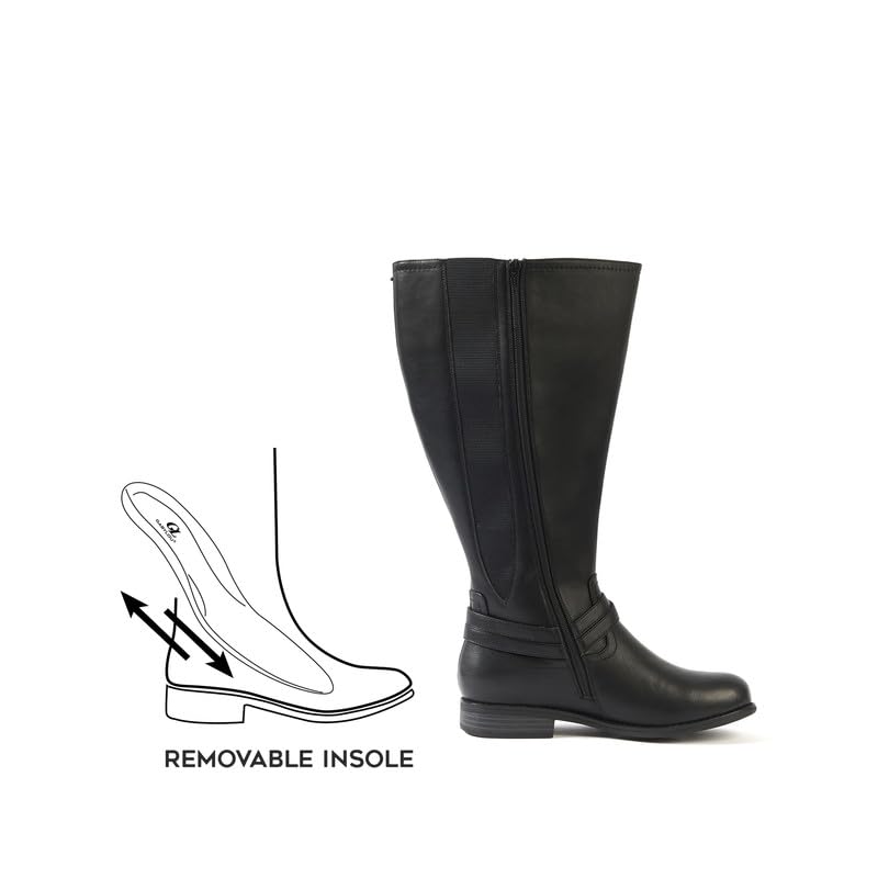 GABYLOU: Nombre o término clave