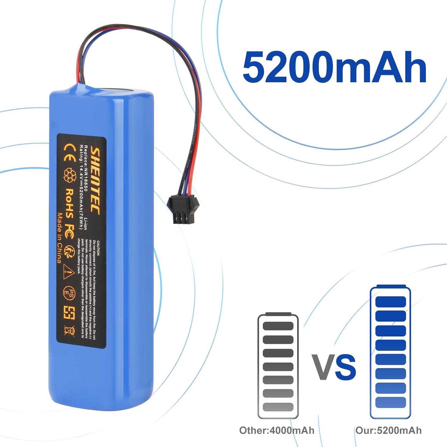 Batería 14.4V 5200mAh Shentec
